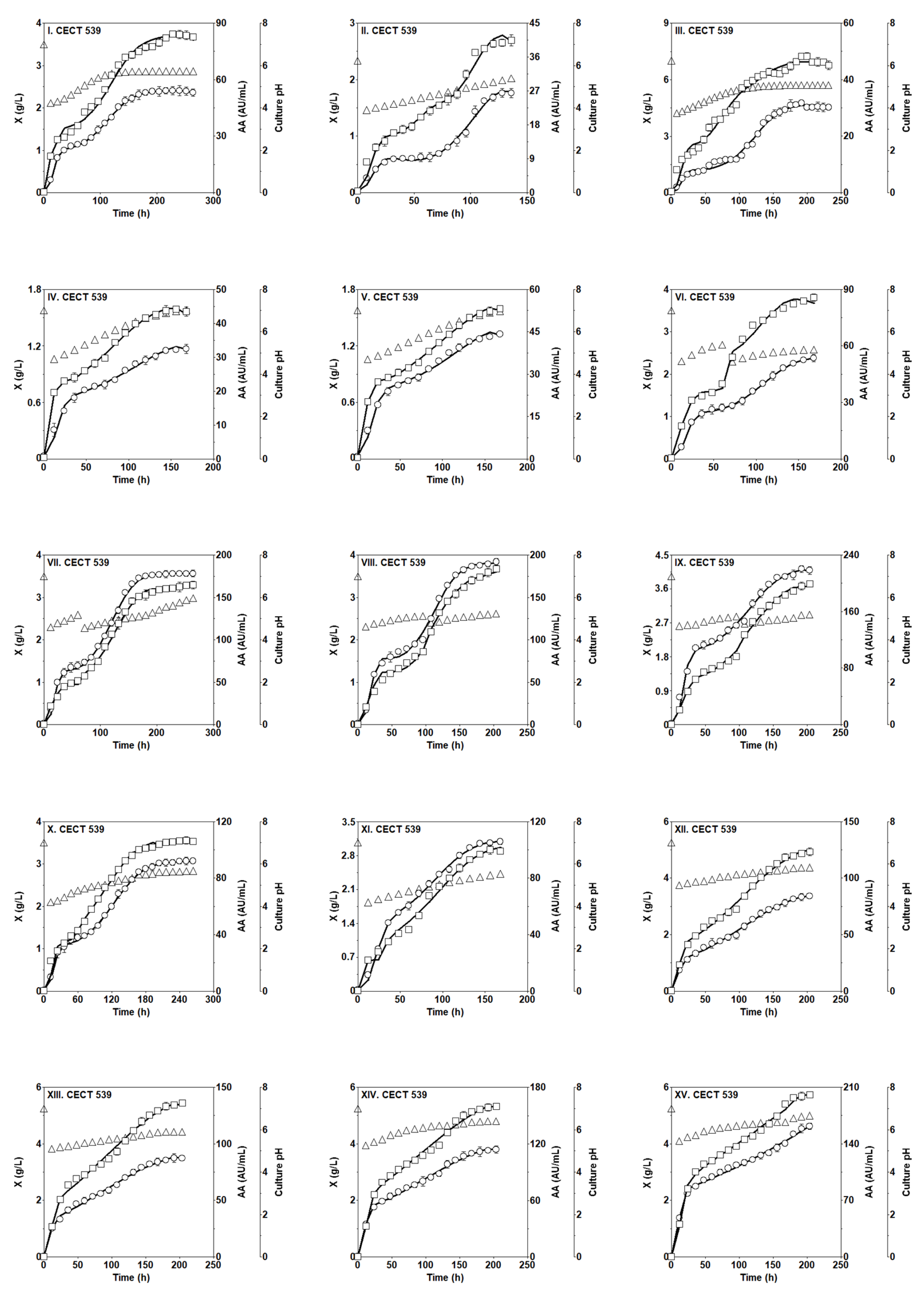 Mathematics 13 03105 g004