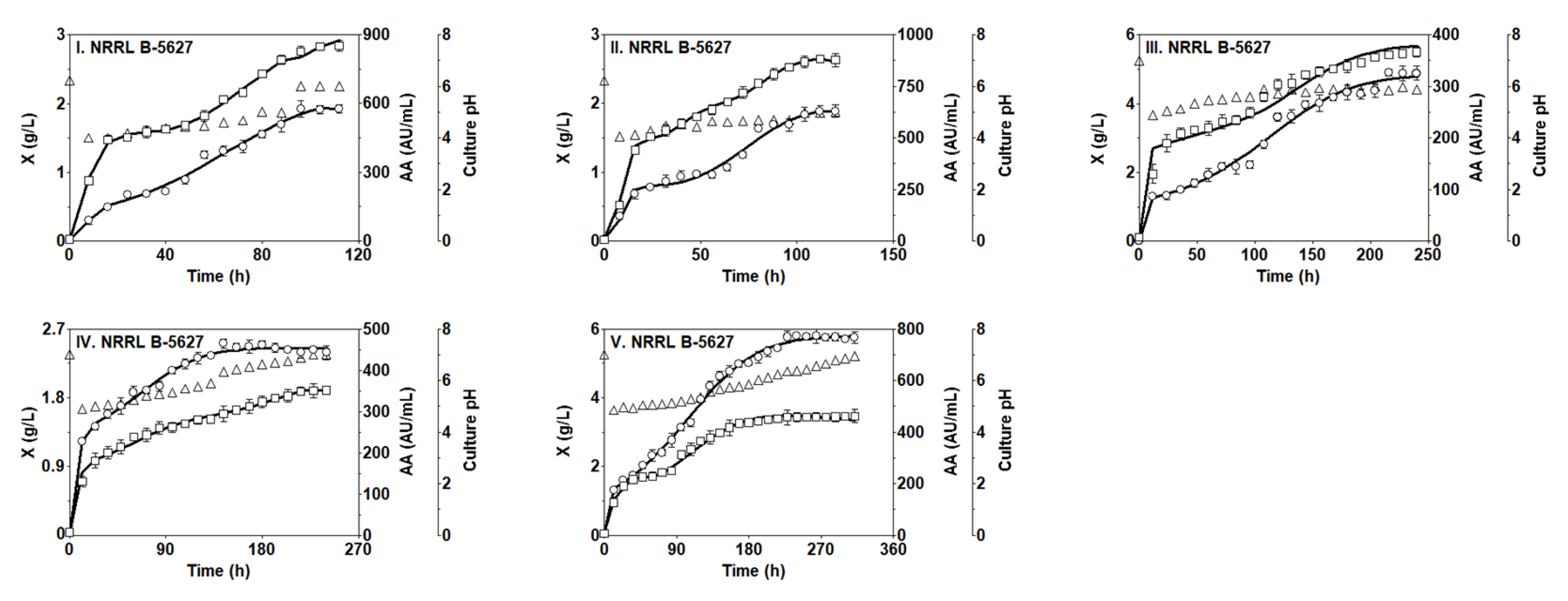 Mathematics 13 03105 g005