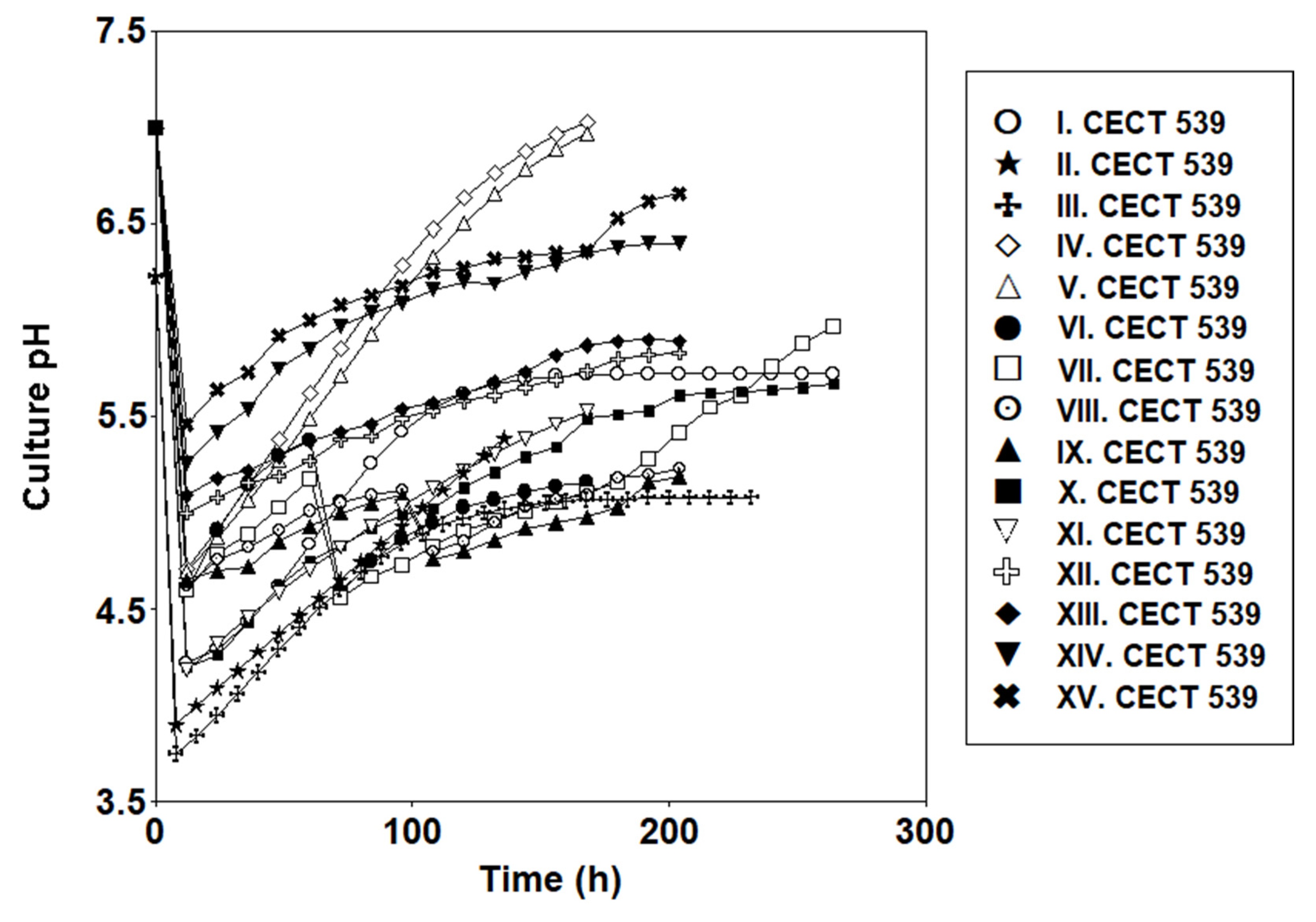 Mathematics 13 03105 g009