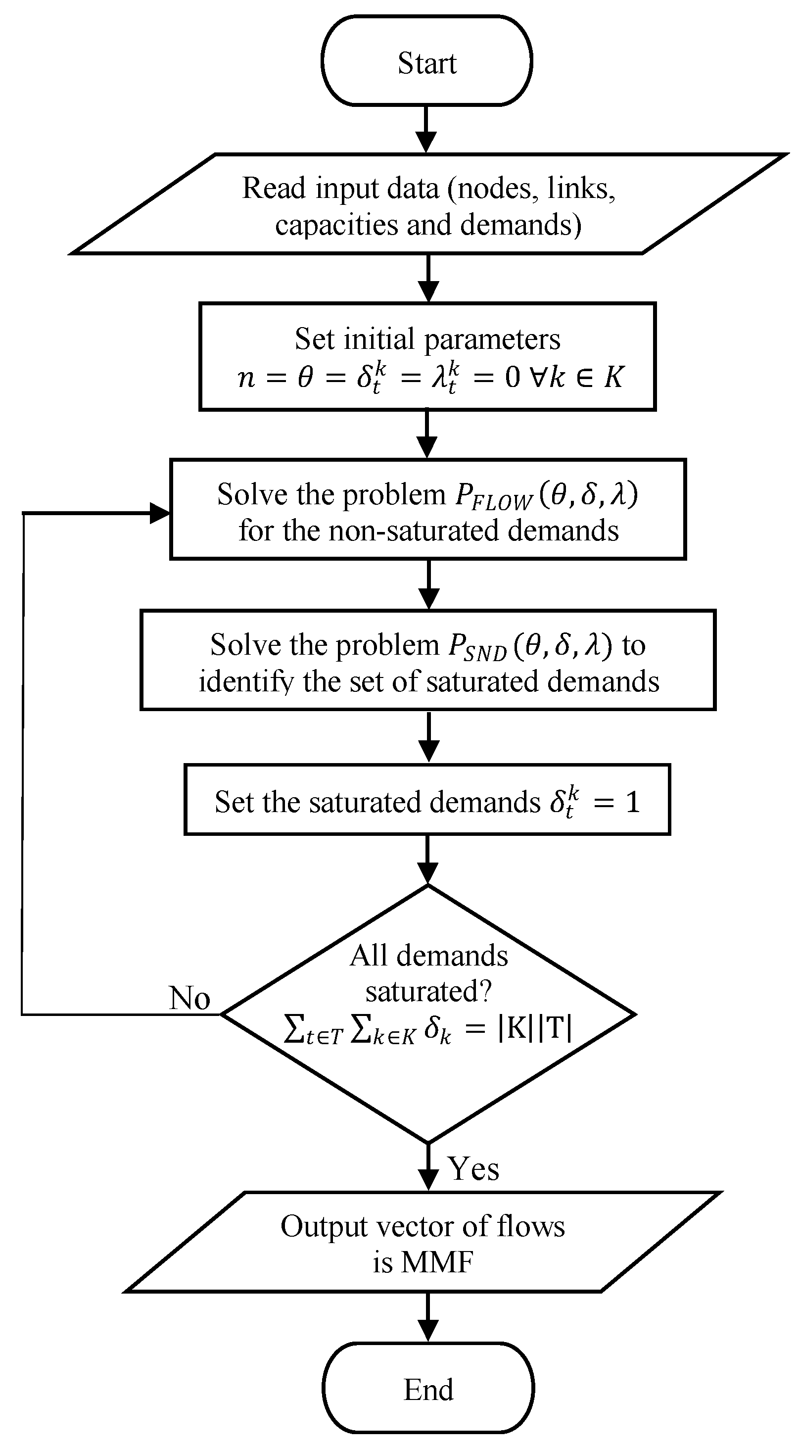 Mathematics 13 03112 g002 Mathematics 13 03112 g002
