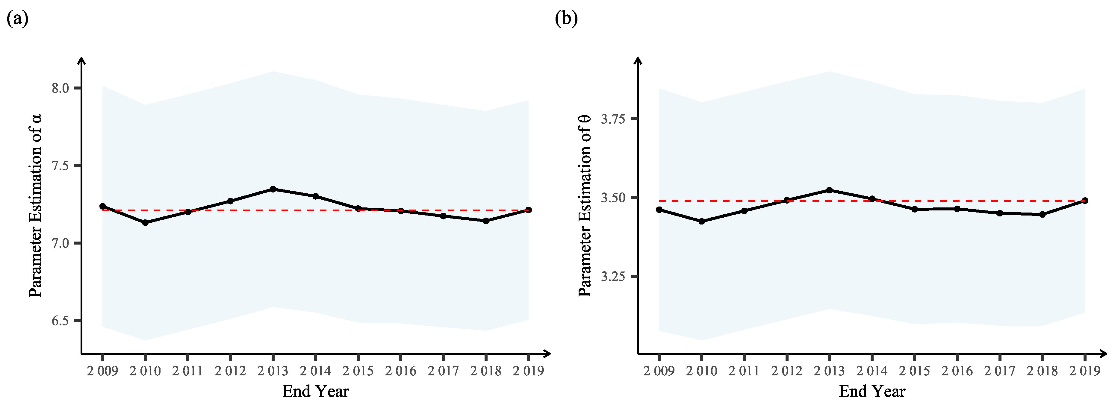 Mathematics 13 03113 g002