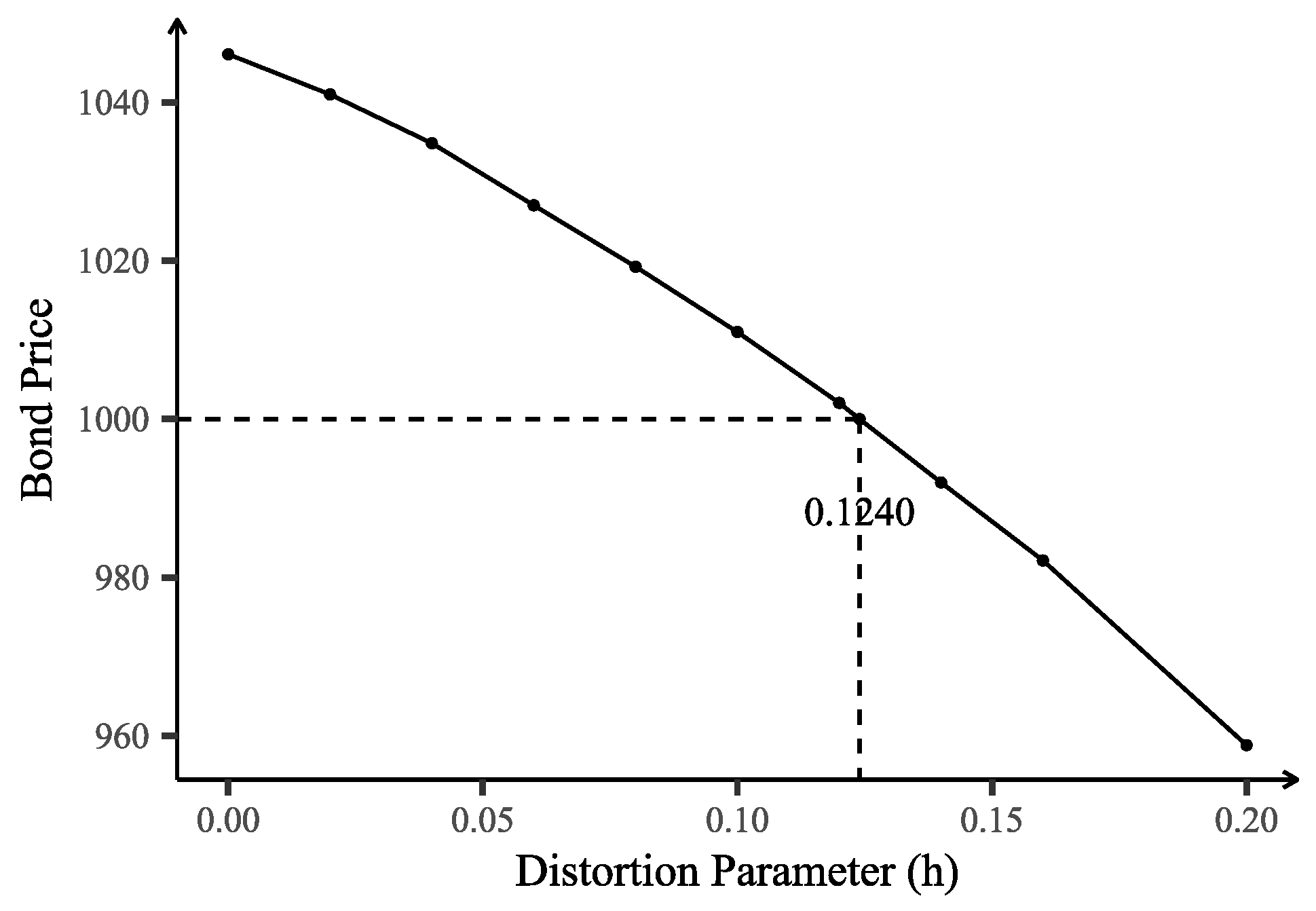 Mathematics 13 03113 g005