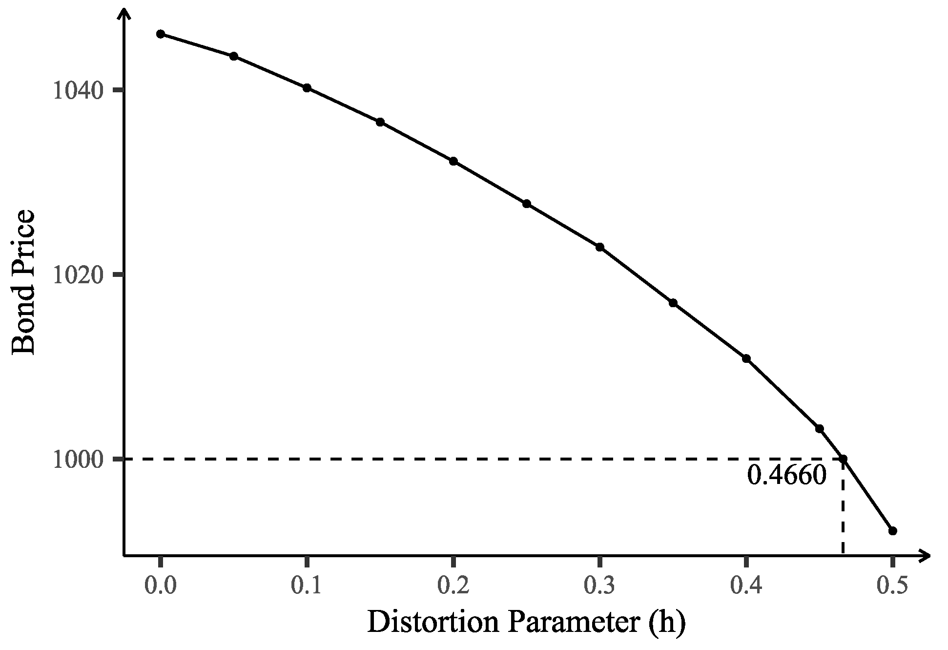Mathematics 13 03113 g006