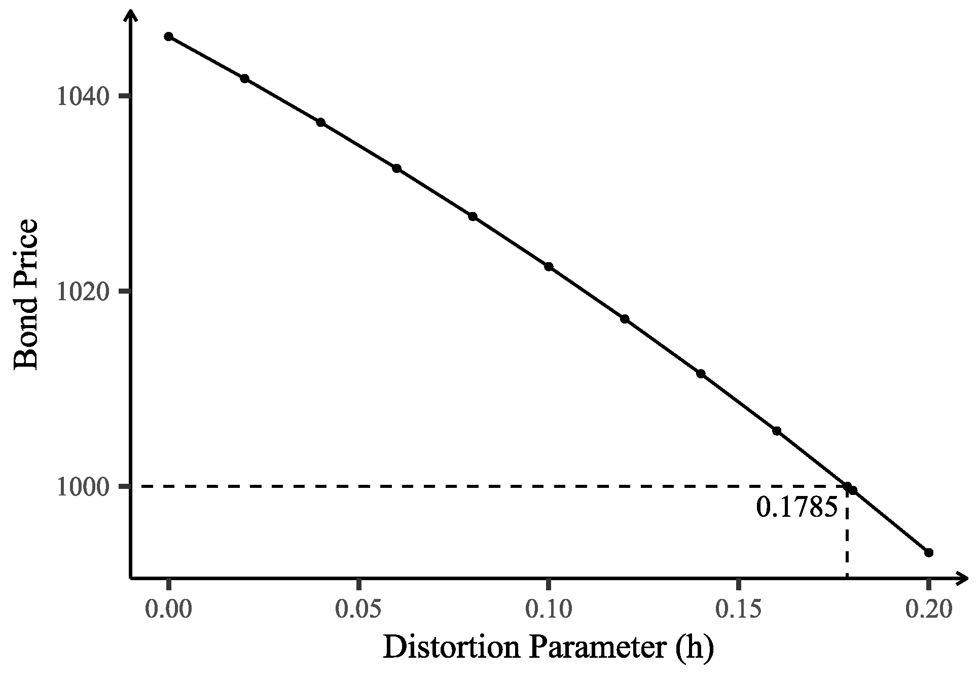 Mathematics 13 03113 g007