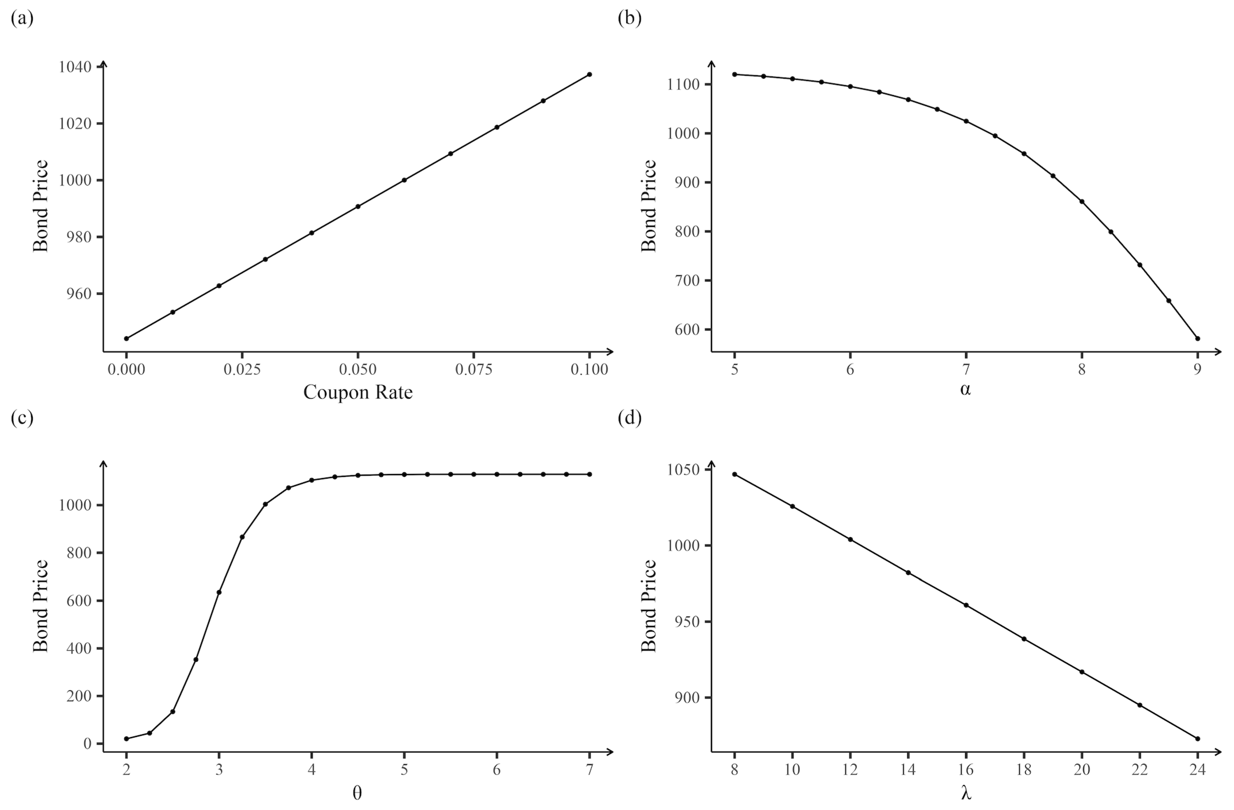 Mathematics 13 03113 g008