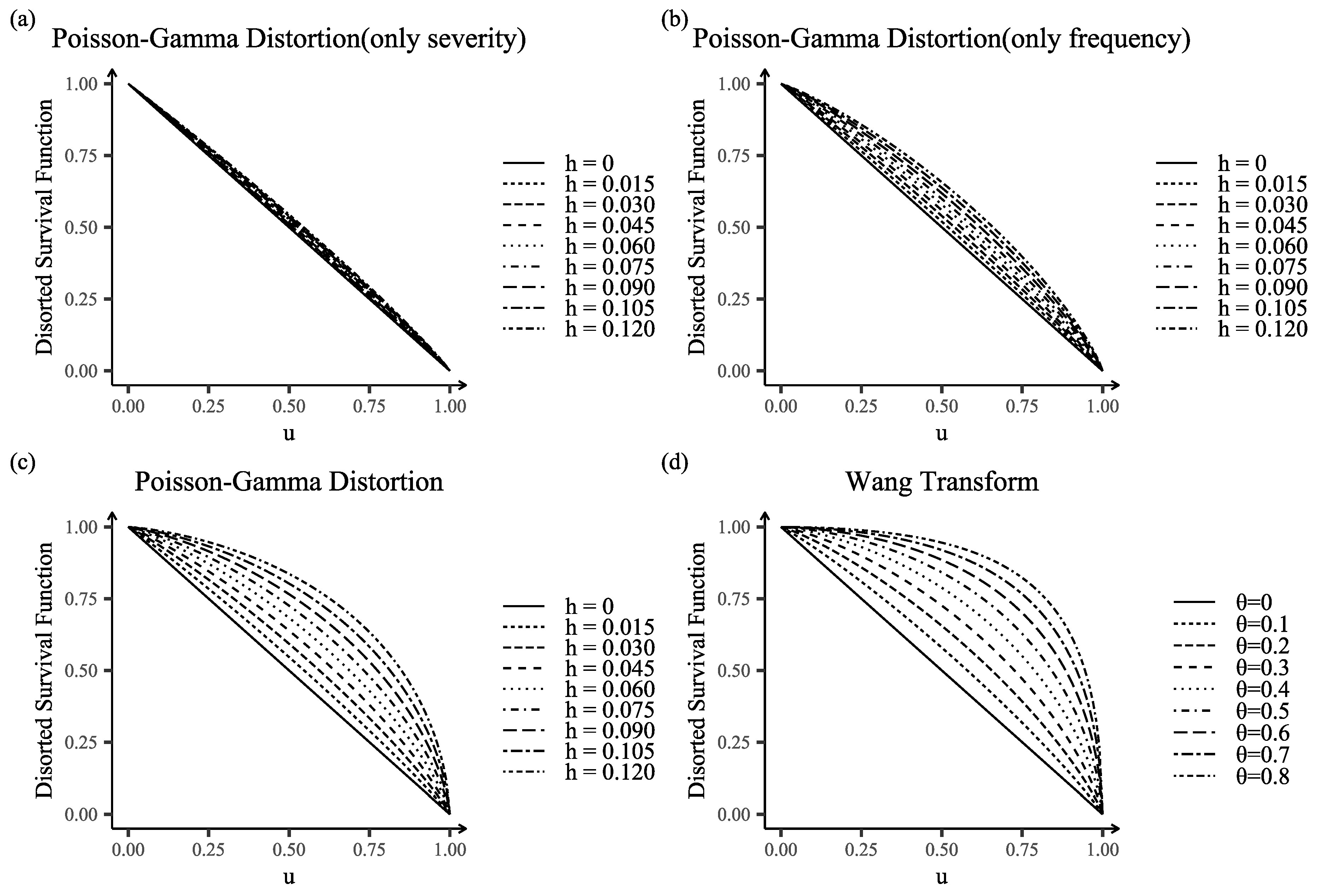 Mathematics 13 03113 g009