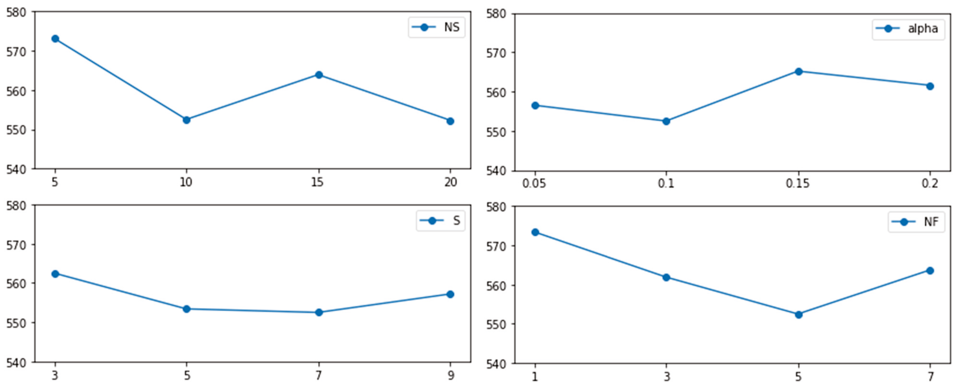 Mathematics 13 03116 g002