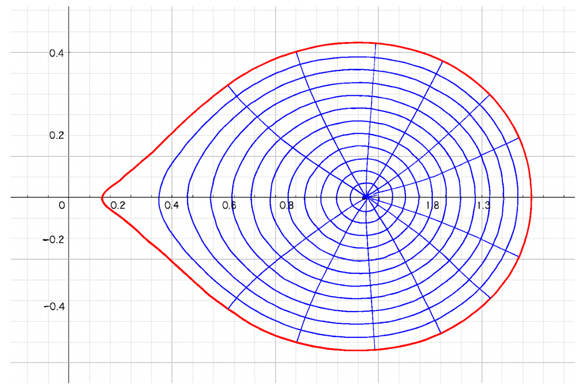 Mathematics 13 03121 g001 Mathematics 13 03121 g001