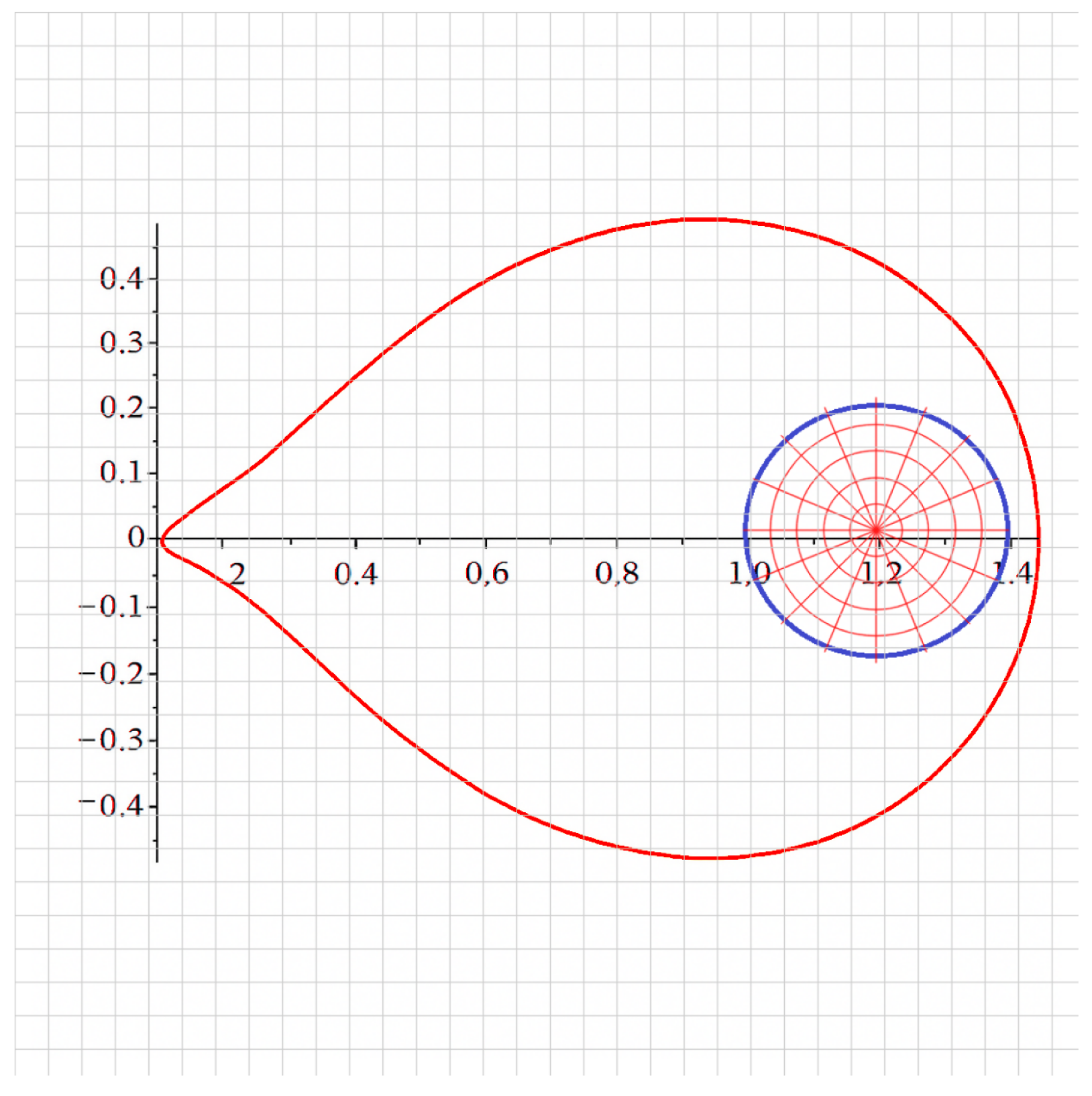 Mathematics 13 03121 g002 Mathematics 13 03121 g002
