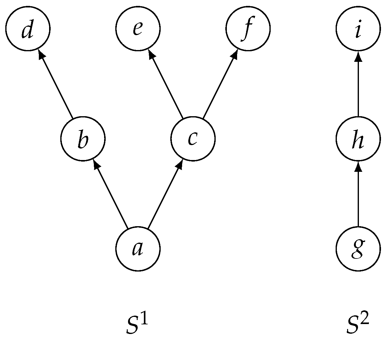 Mathematics 13 03122 i002