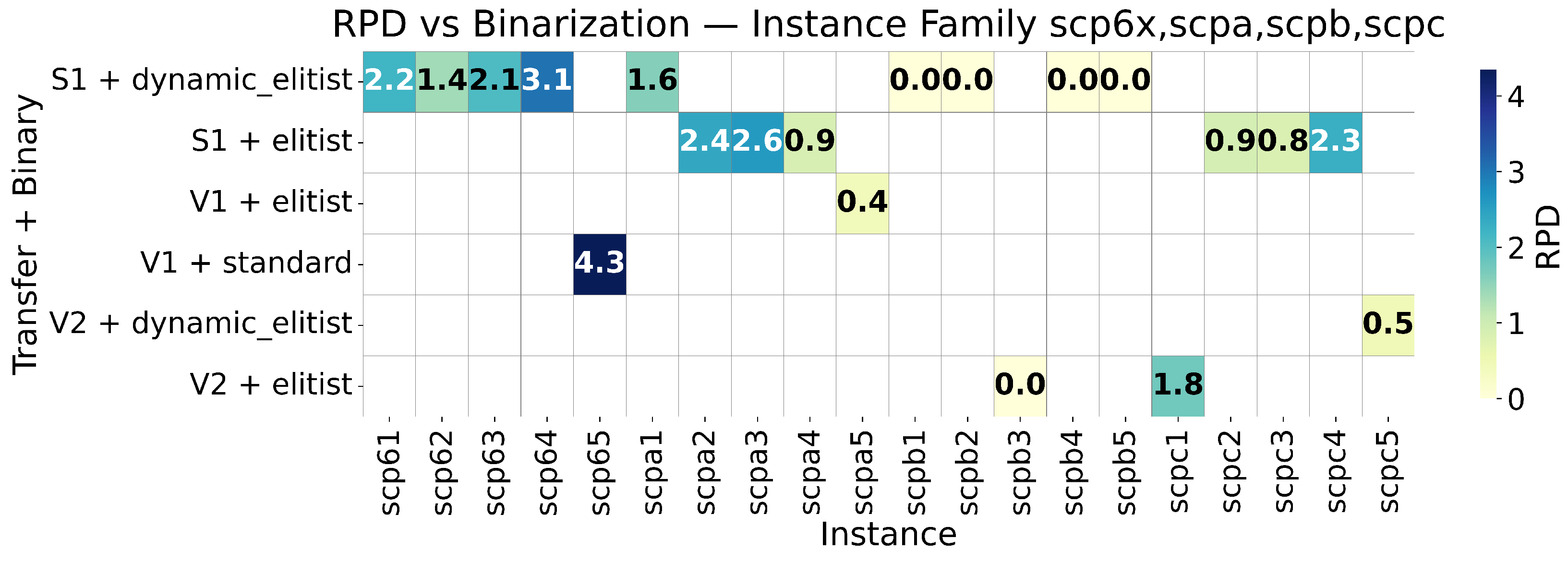 Mathematics 13 03129 g003