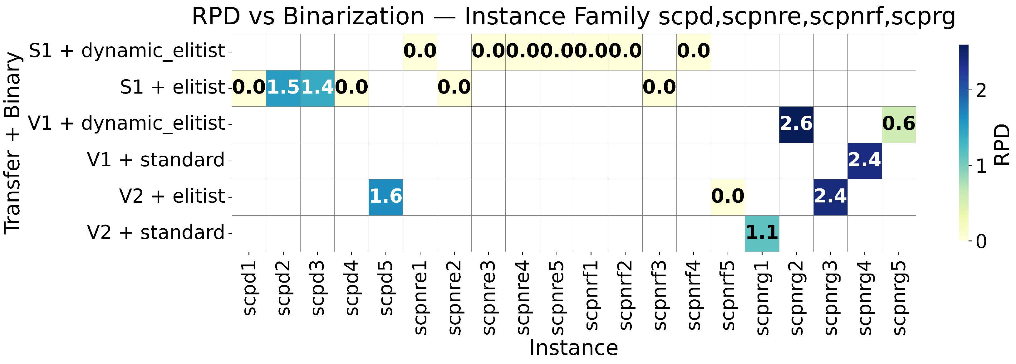 Mathematics 13 03129 g004