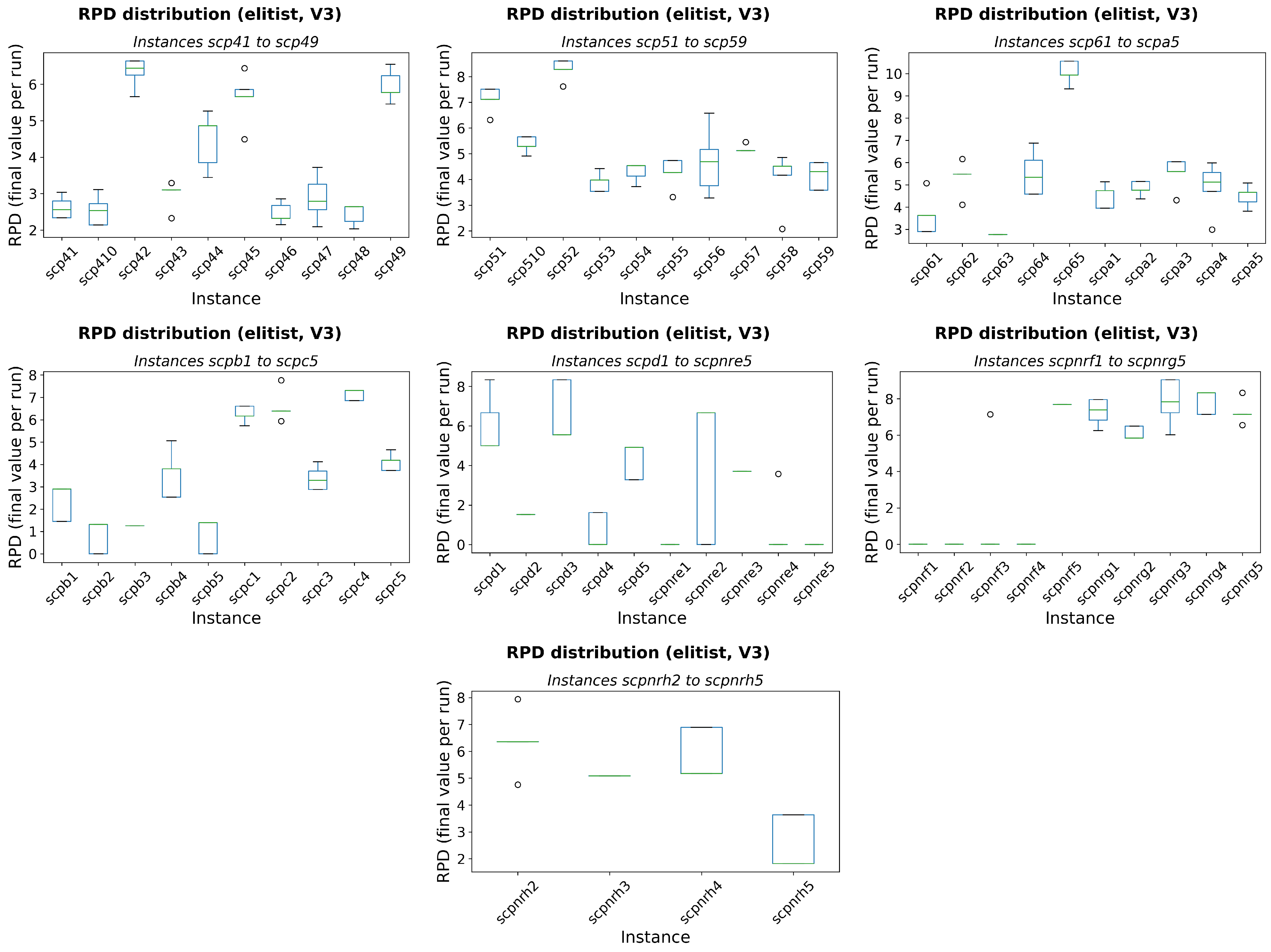 Mathematics 13 03129 g006