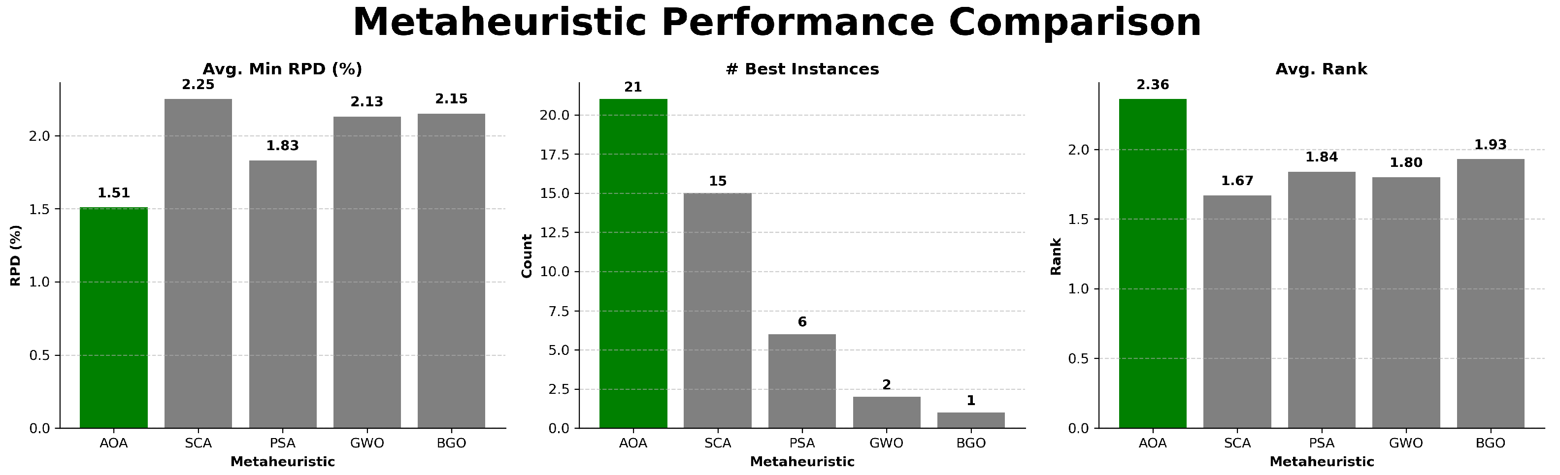 Mathematics 13 03129 g009