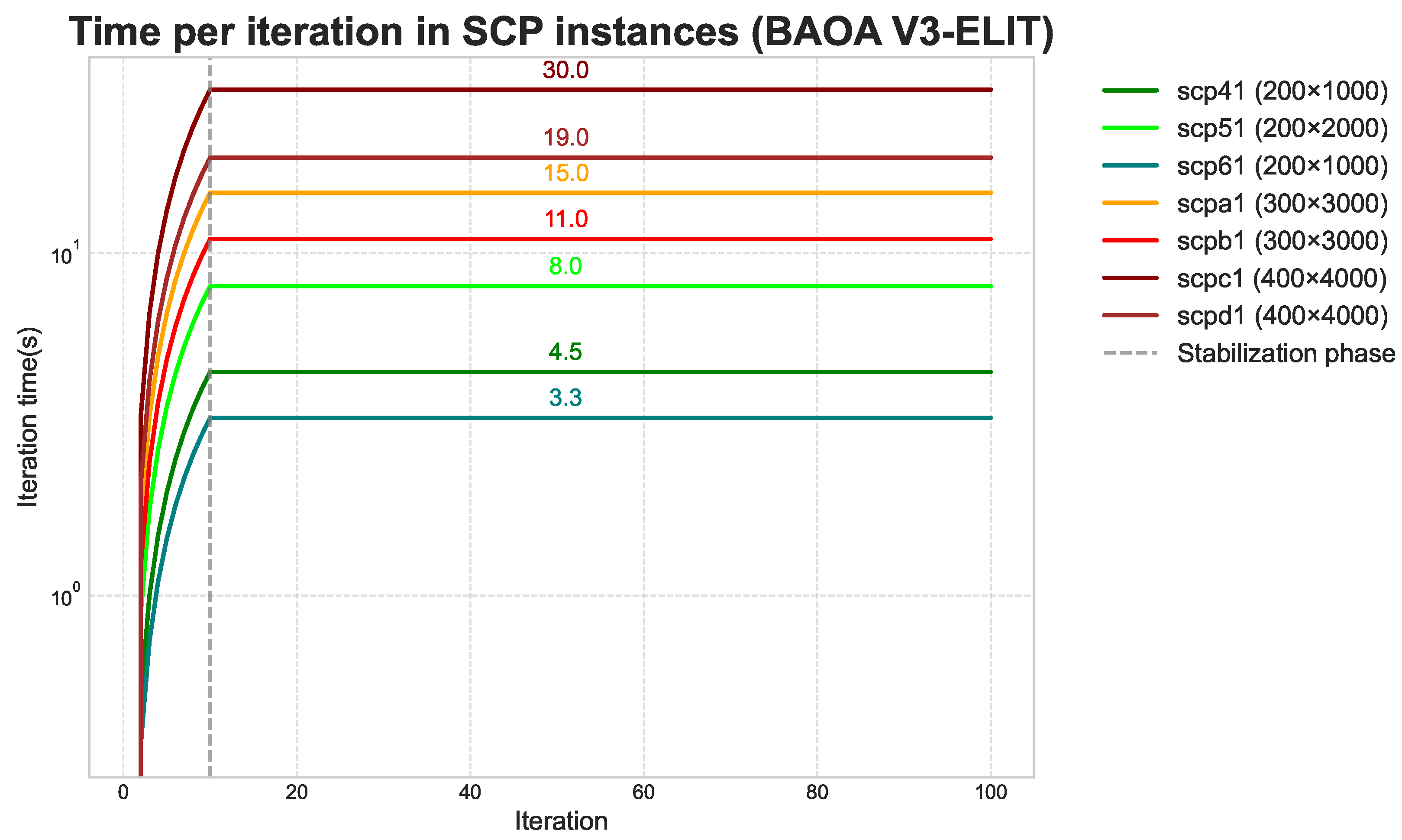Mathematics 13 03129 g010