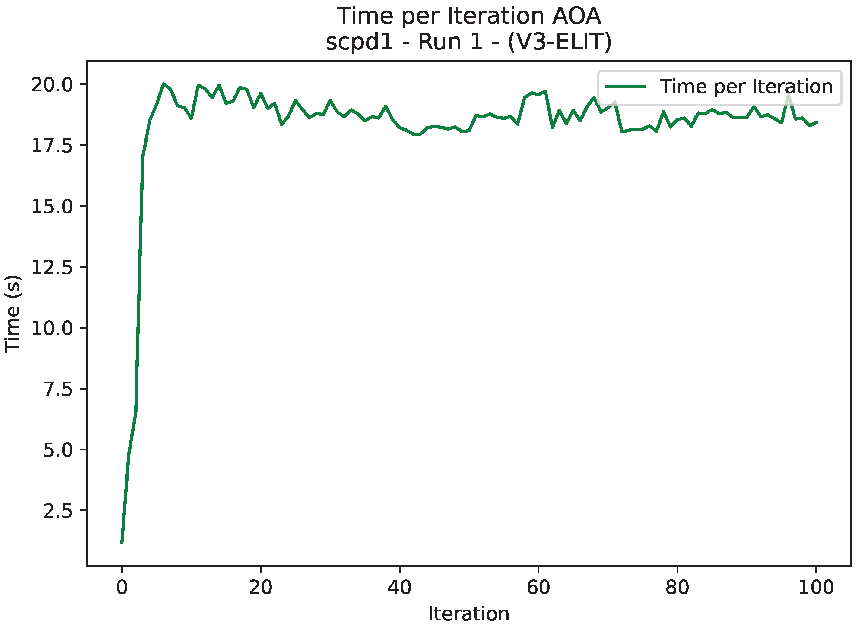 Mathematics 13 03129 g011