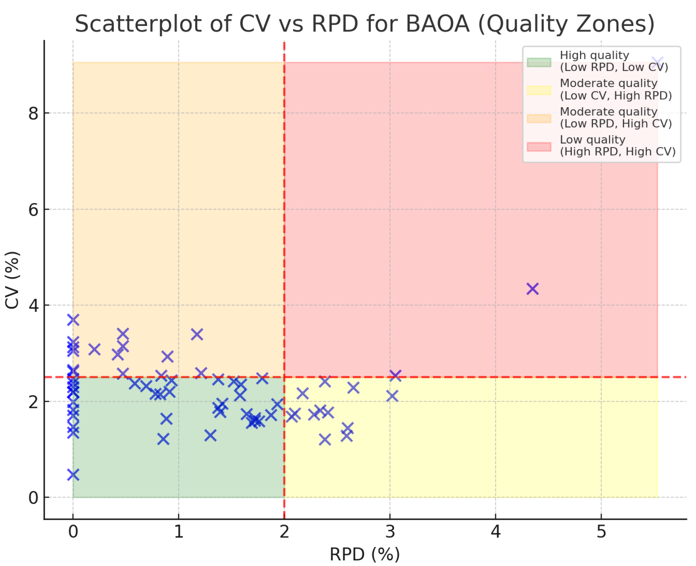 Mathematics 13 03129 g013