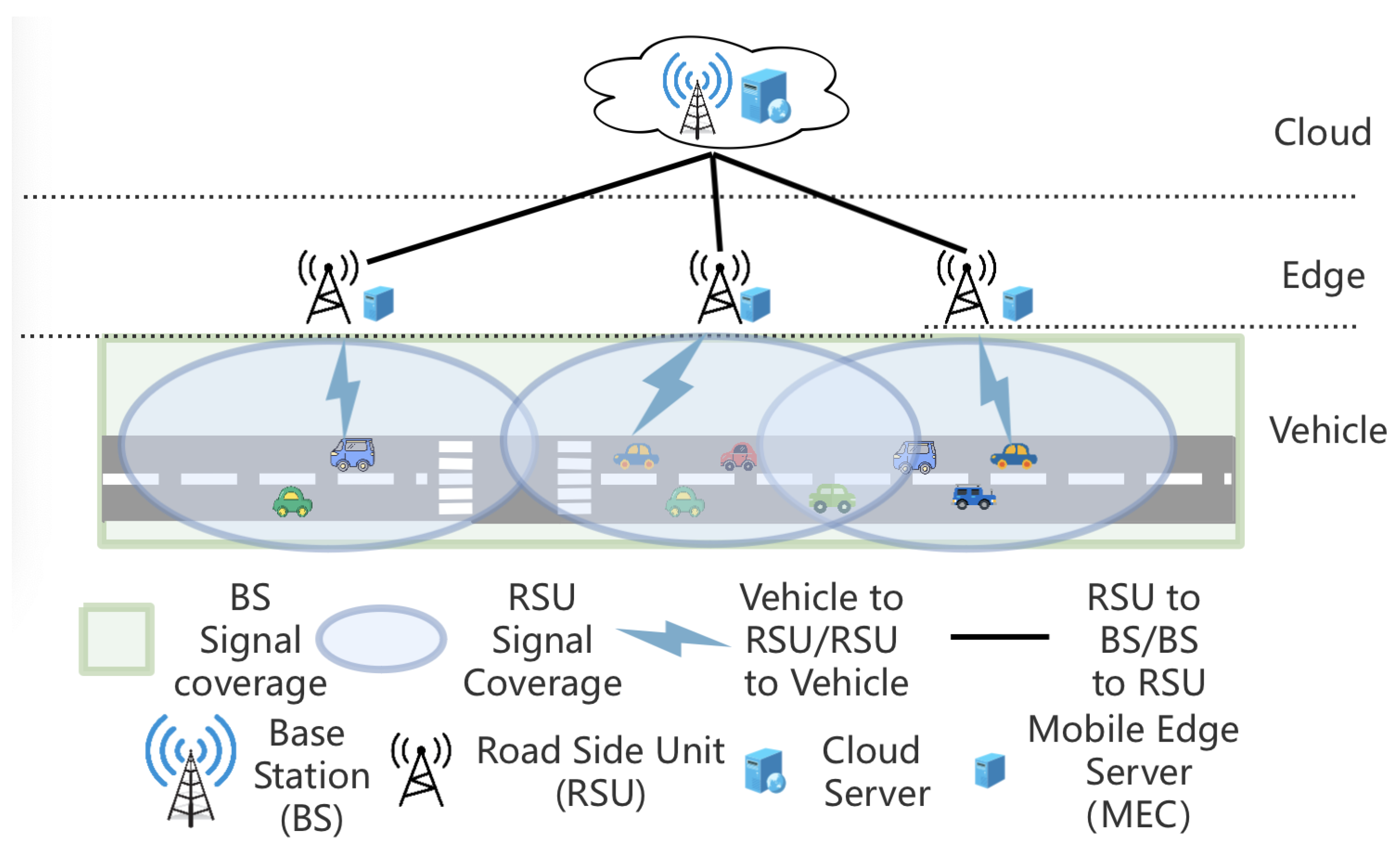Mathematics 13 03130 g001