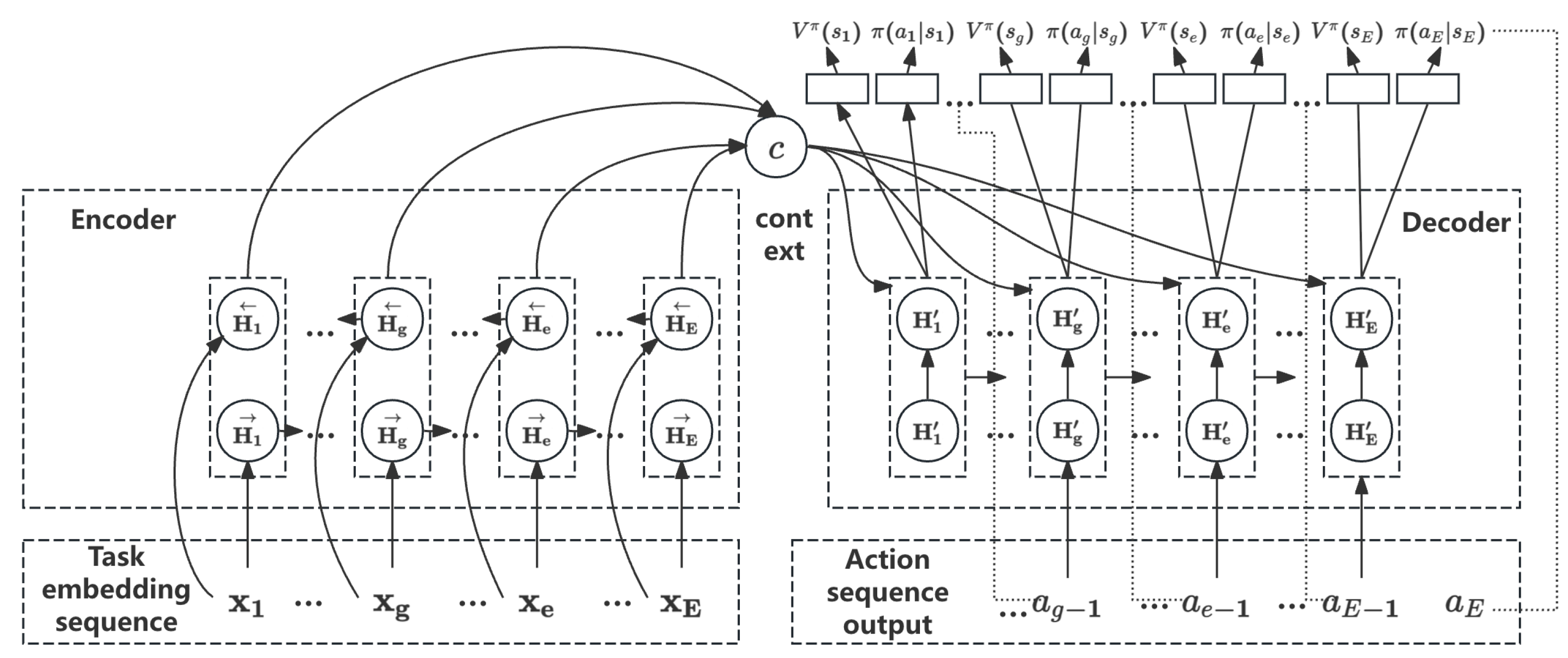 Mathematics 13 03130 g004