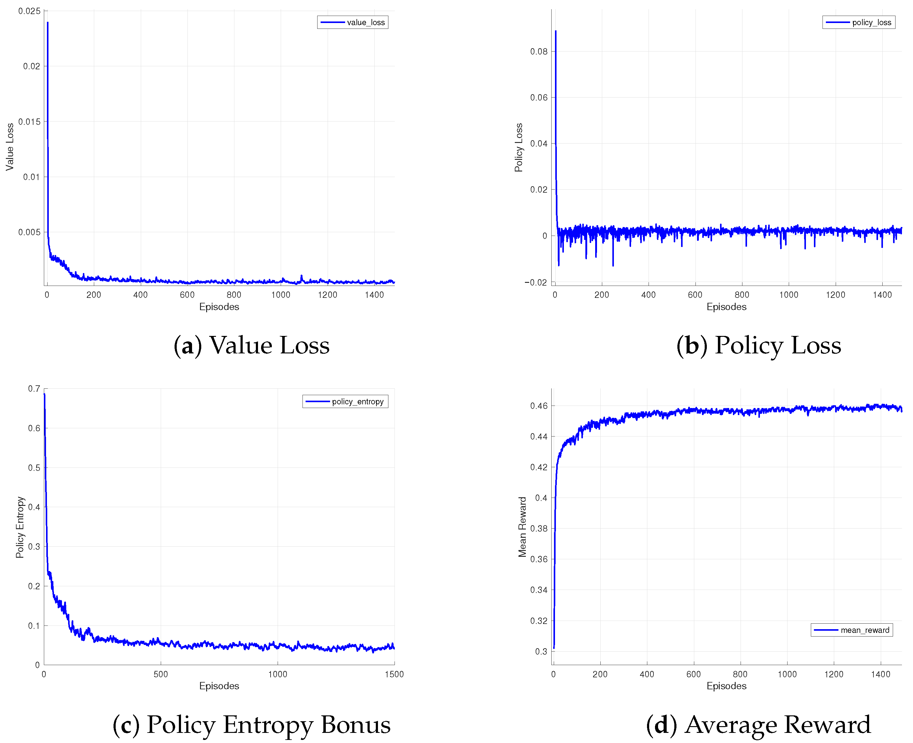 Mathematics 13 03130 g006