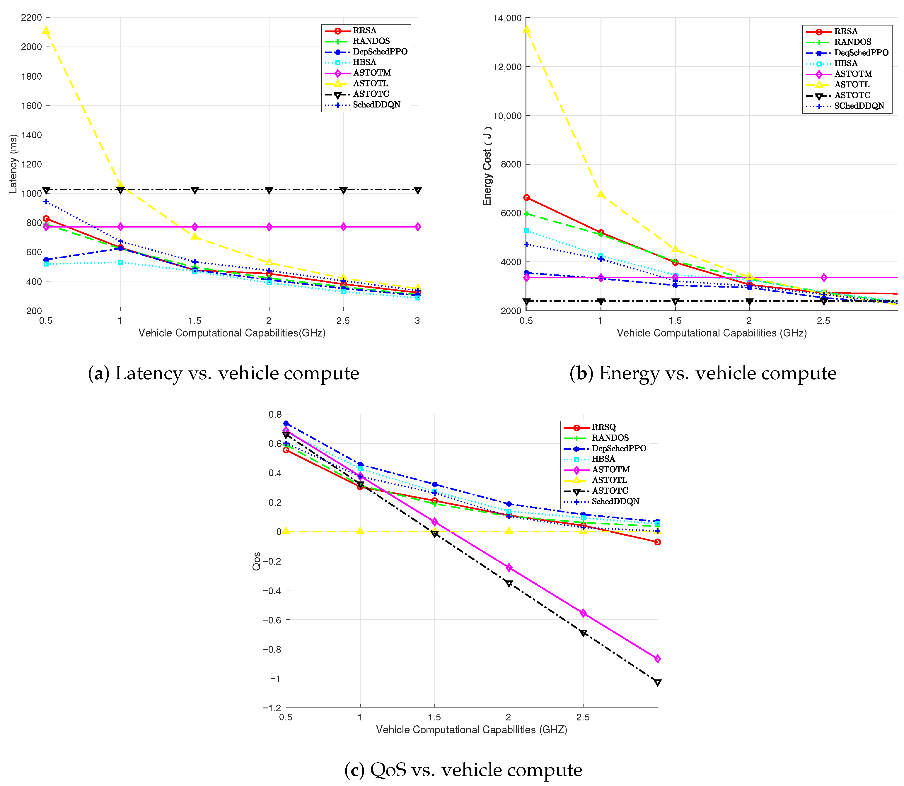 Mathematics 13 03130 g009