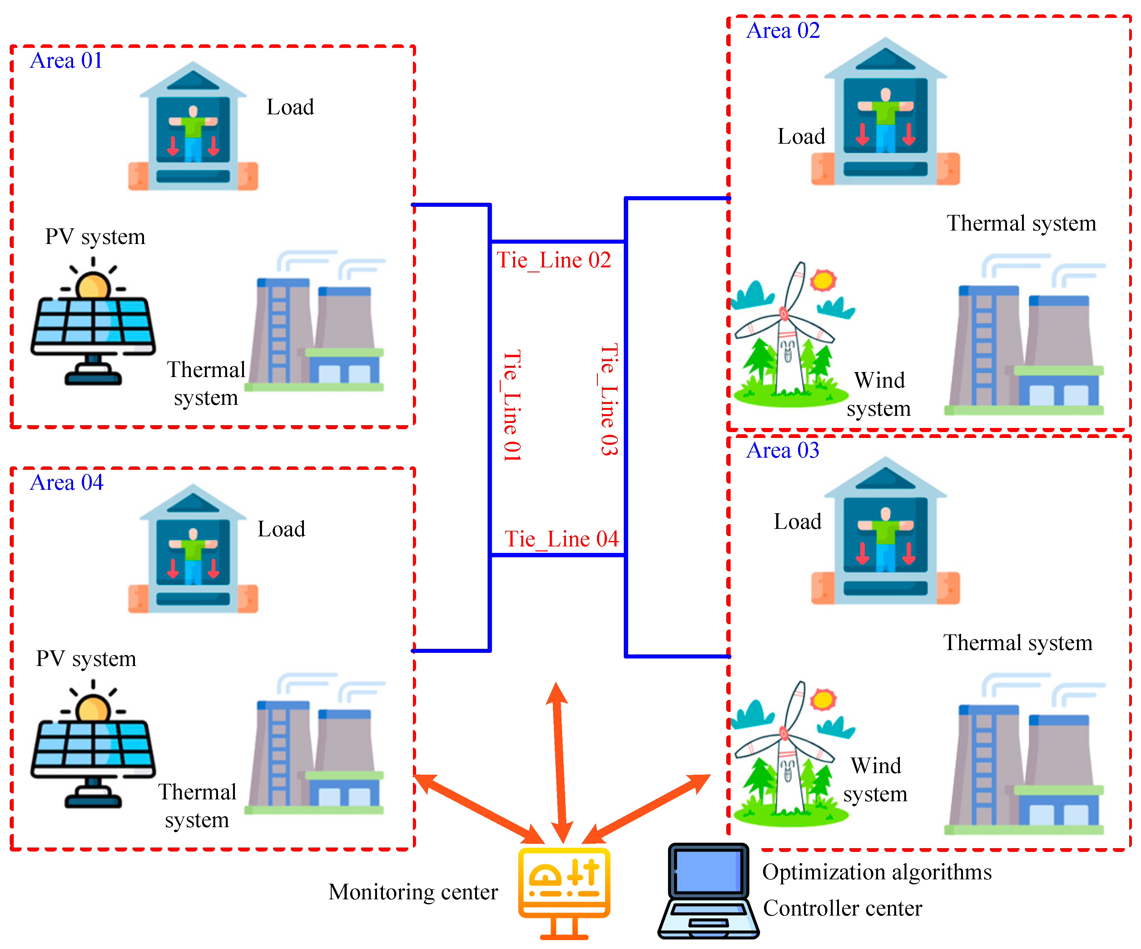 Mathematics 13 03131 g001