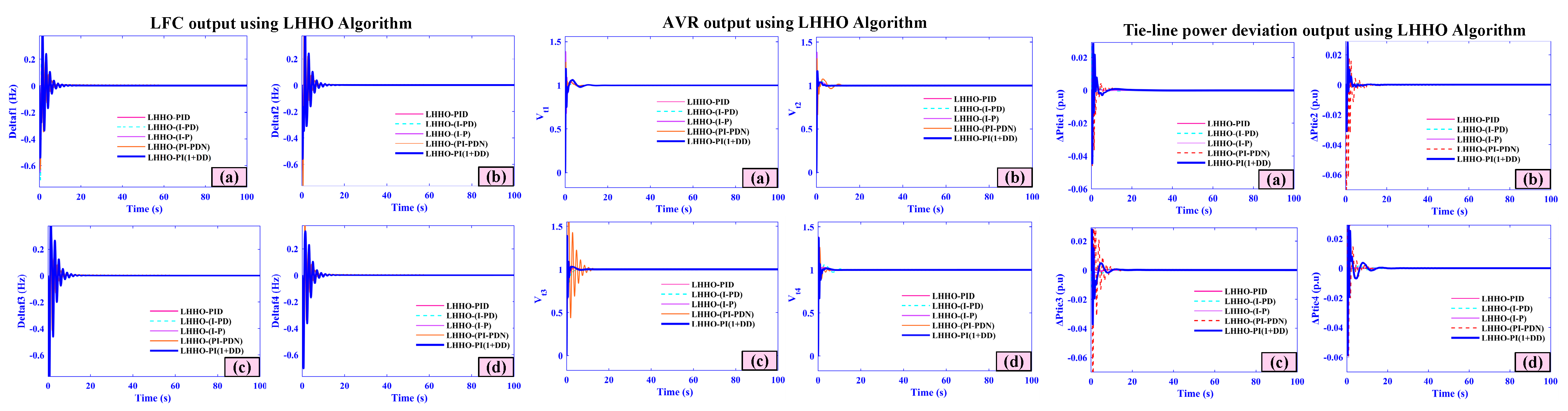 Mathematics 13 03131 g012