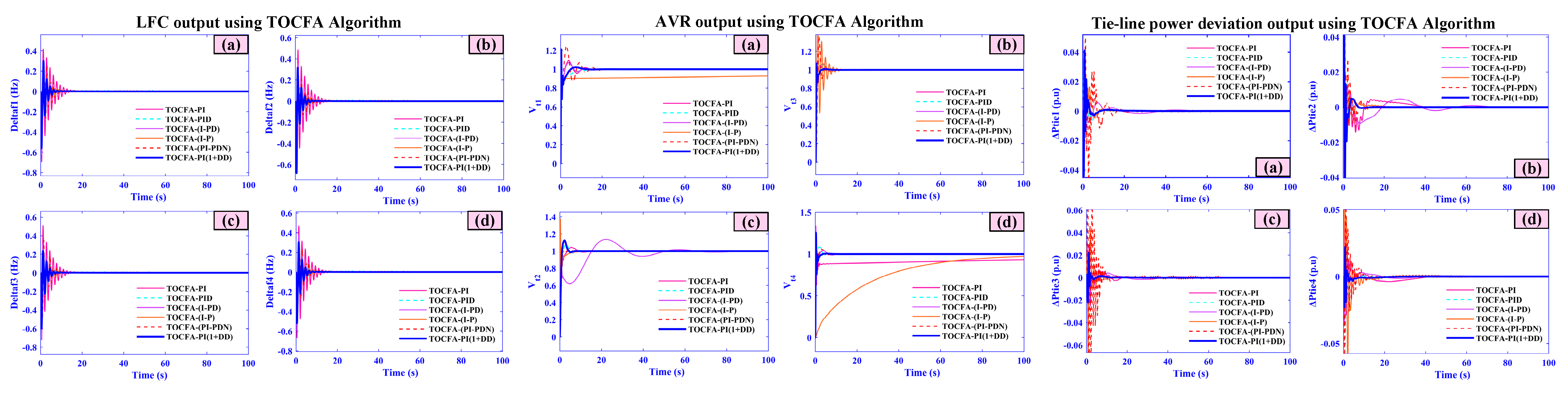 Mathematics 13 03131 g014