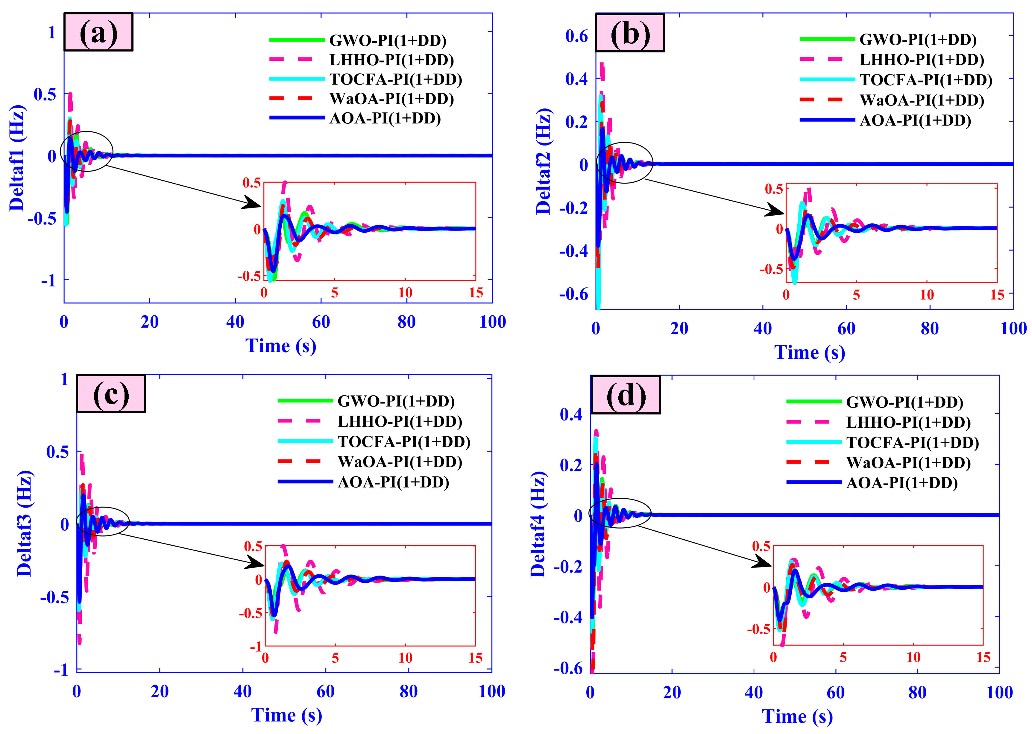 Mathematics 13 03131 g018