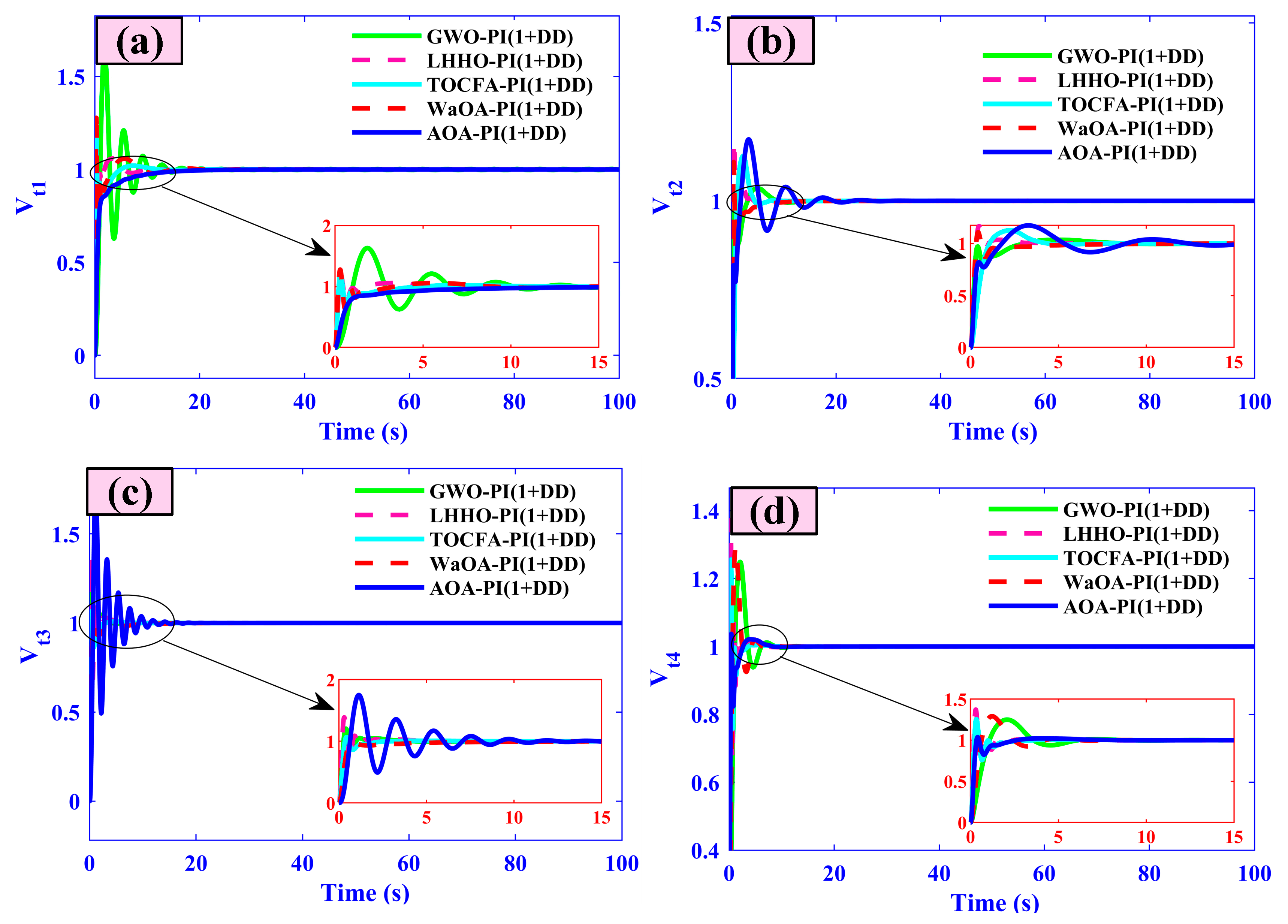 Mathematics 13 03131 g019