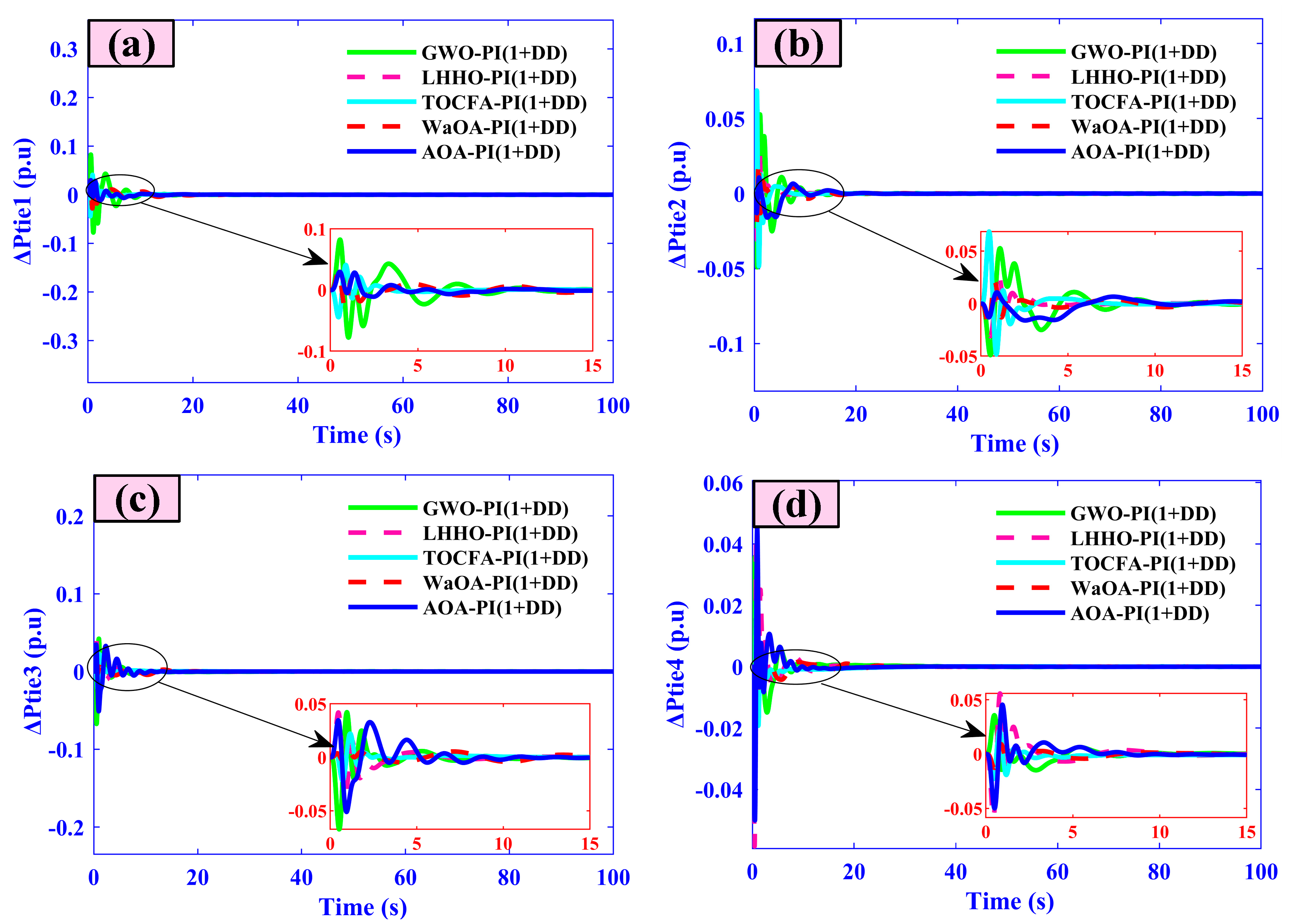 Mathematics 13 03131 g020