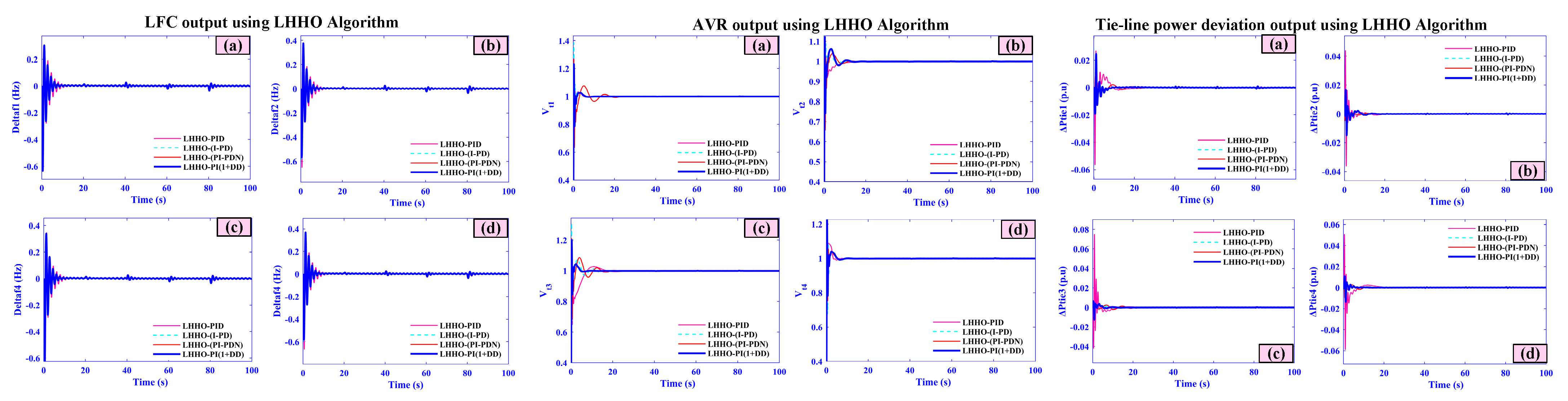 Mathematics 13 03131 g023