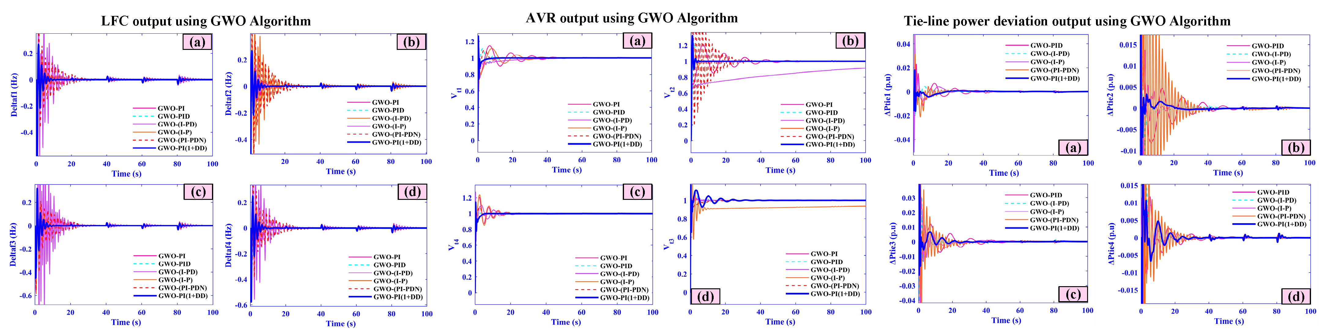 Mathematics 13 03131 g024