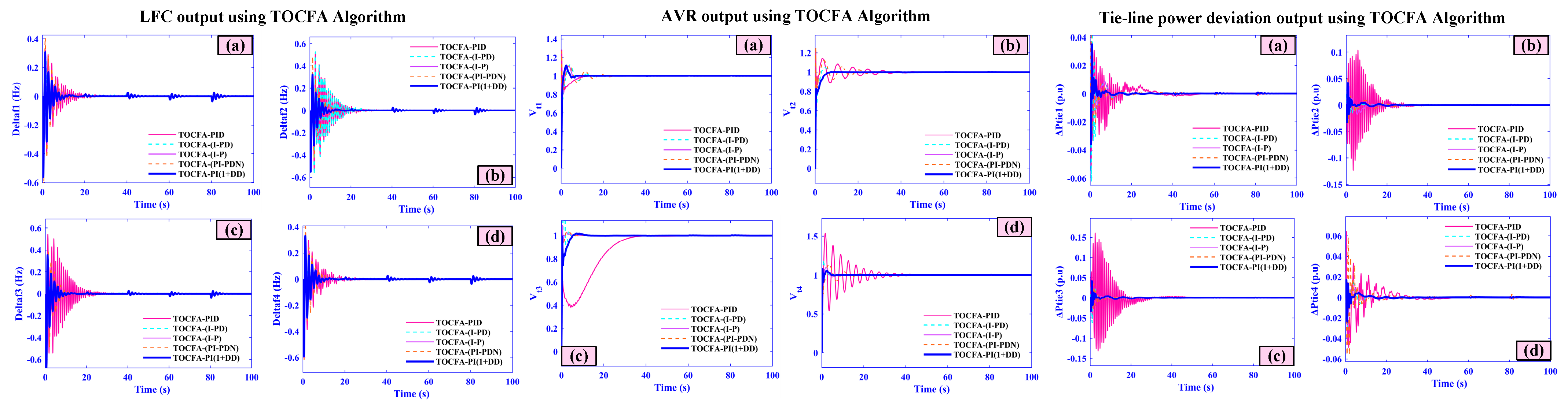 Mathematics 13 03131 g025