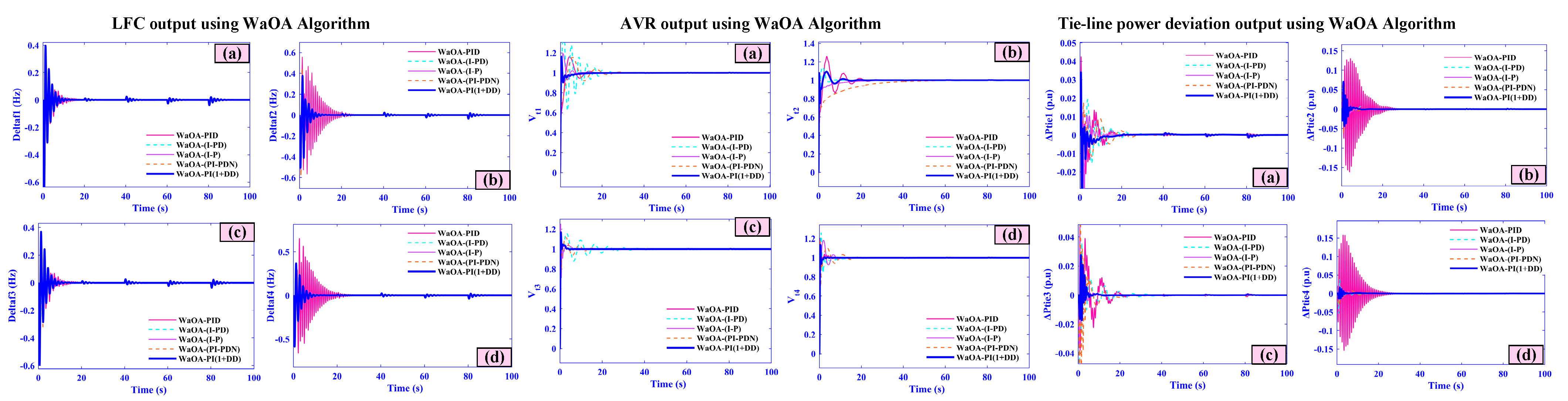 Mathematics 13 03131 g026