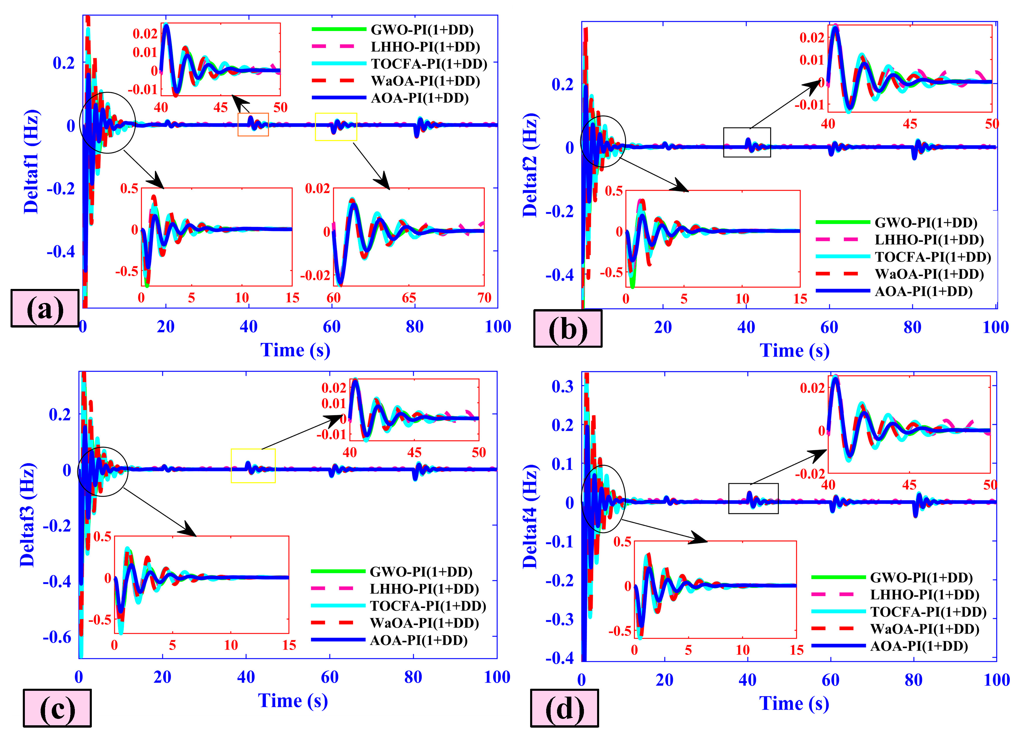 Mathematics 13 03131 g029