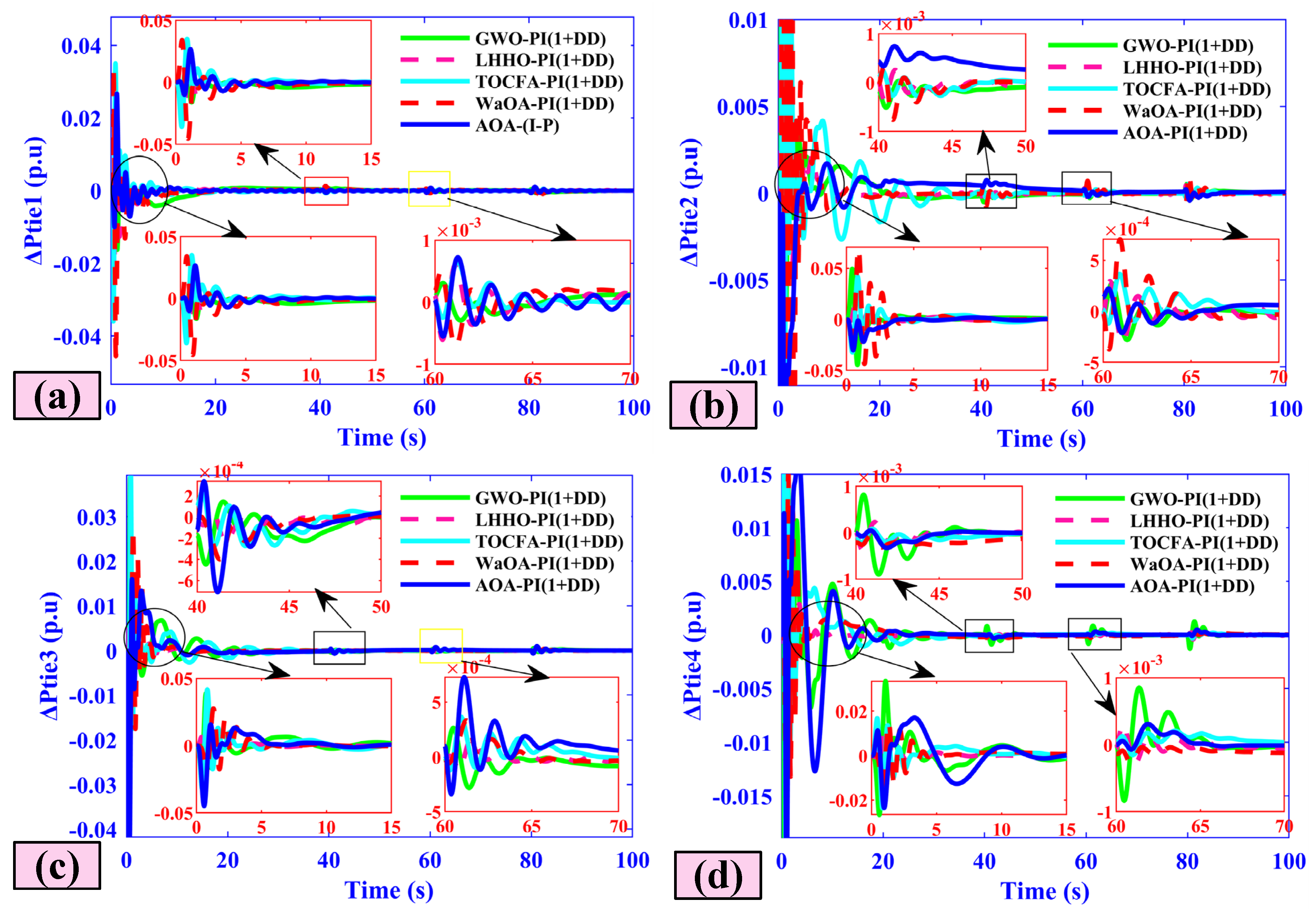 Mathematics 13 03131 g031