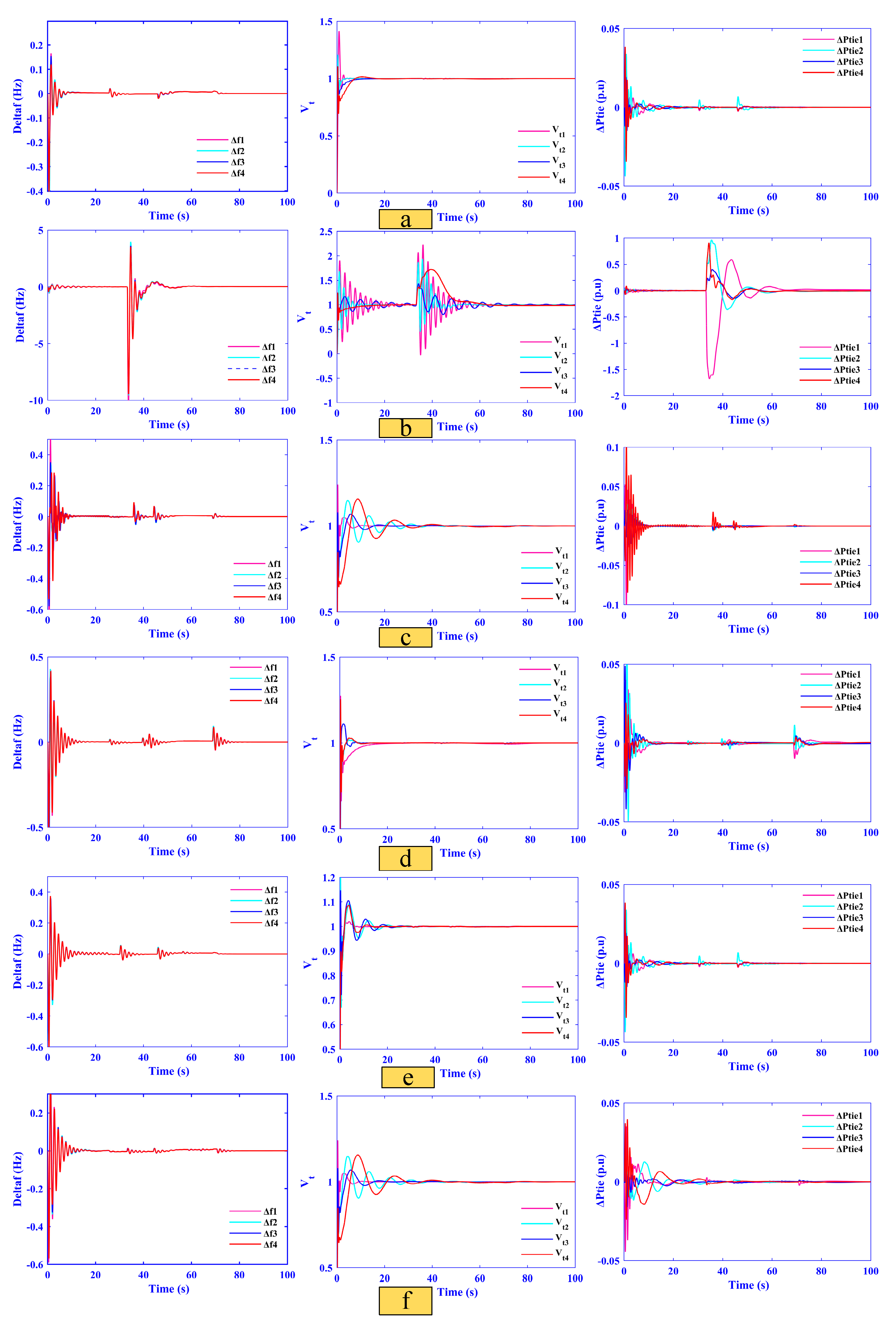Mathematics 13 03131 g033