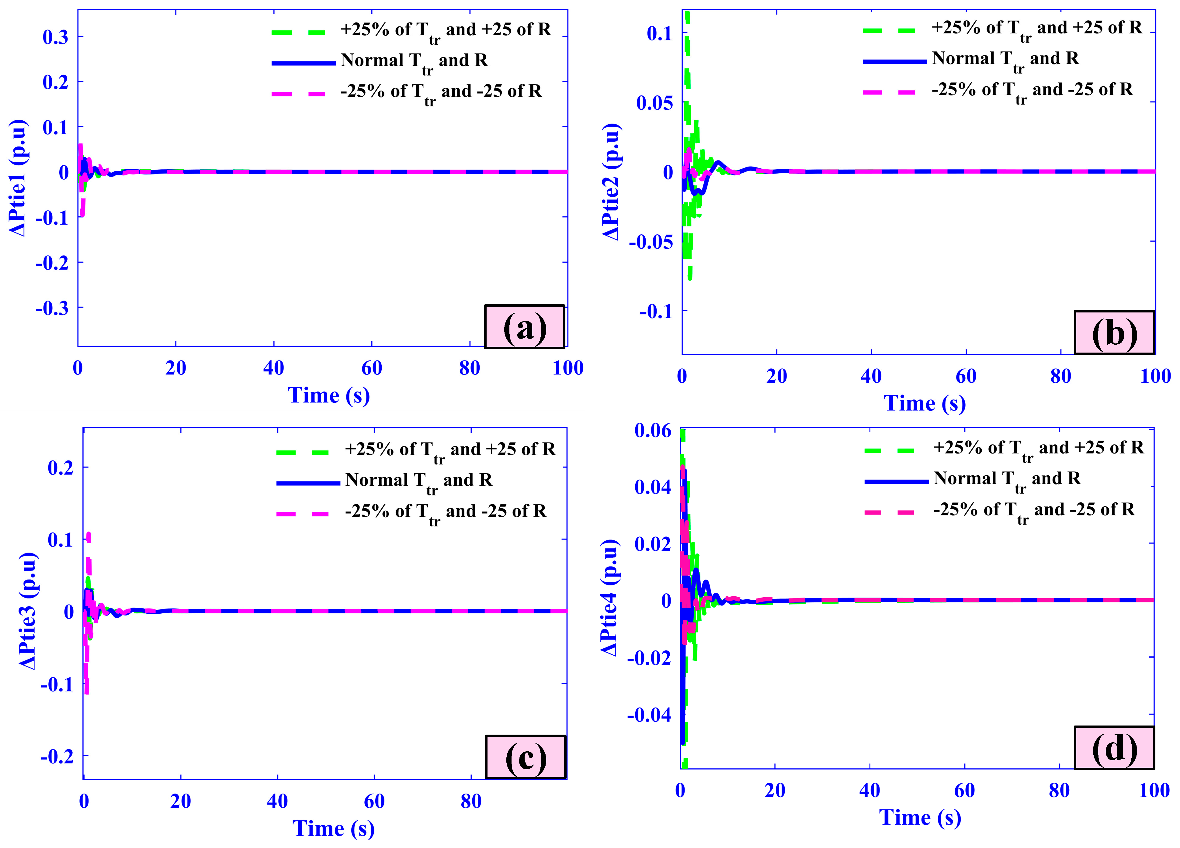 Mathematics 13 03131 g036