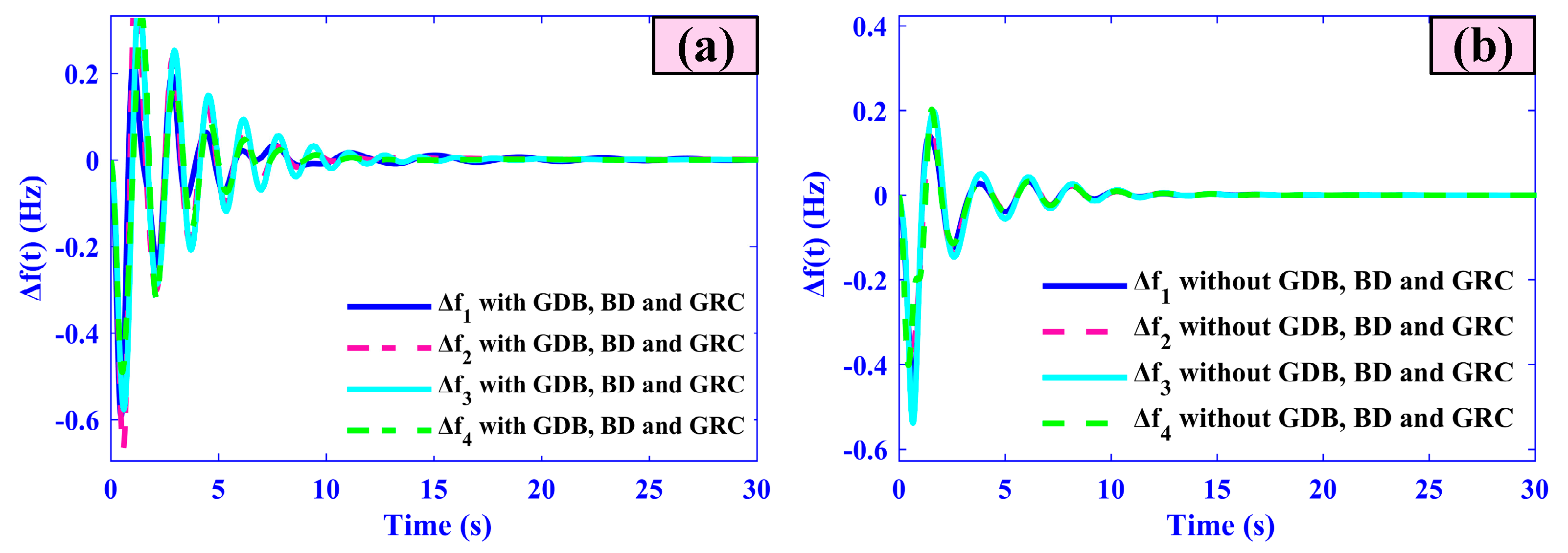 Mathematics 13 03131 g038