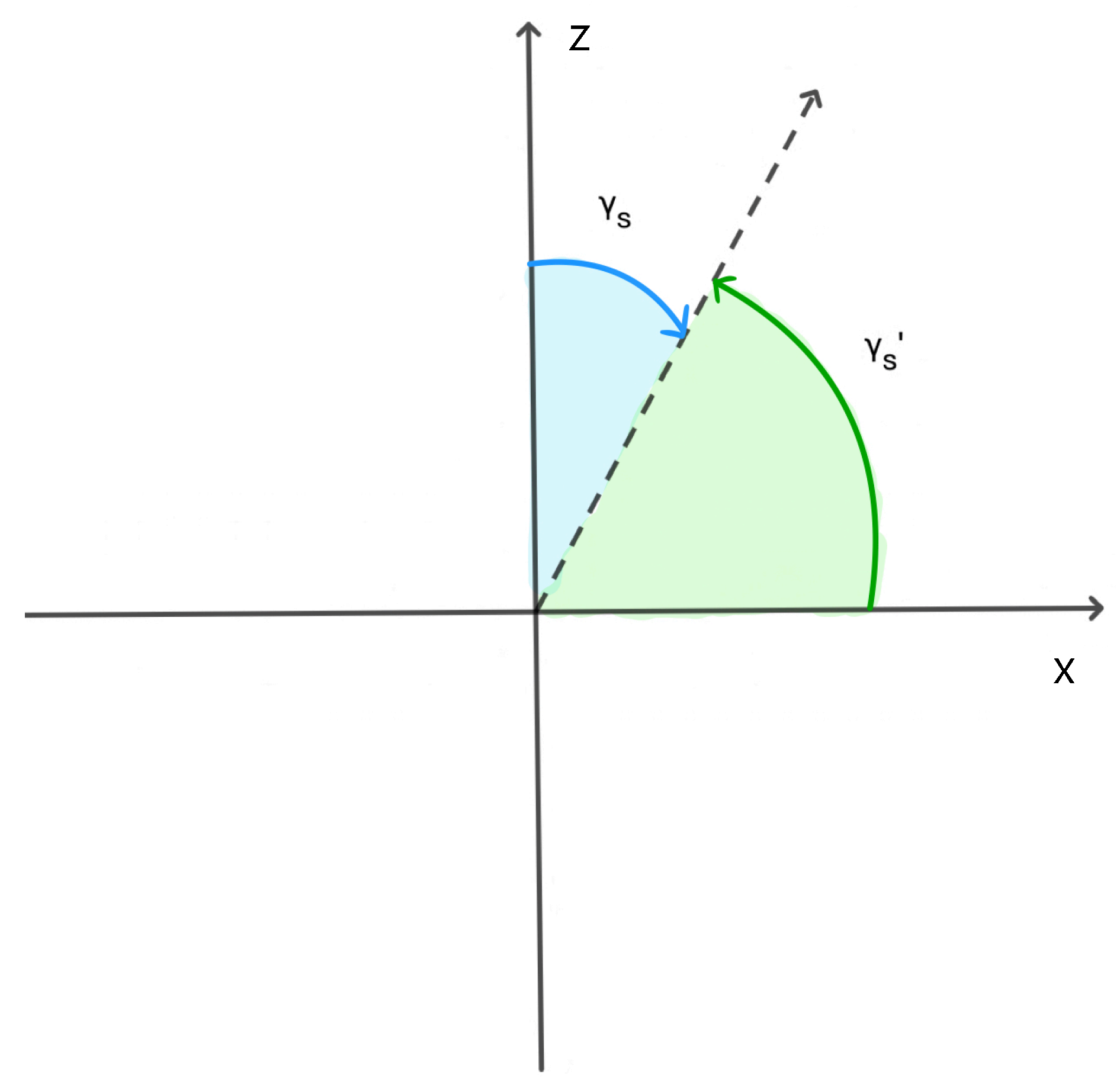 Mathematics 13 03132 g003 Mathematics 13 03132 g003