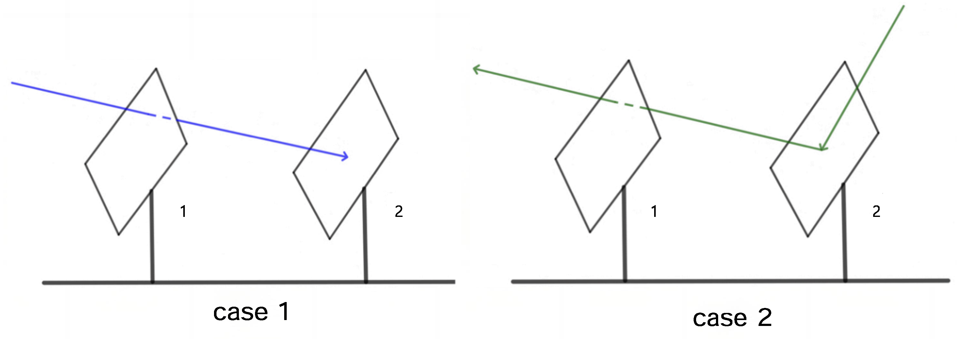 Mathematics 13 03132 g004 Mathematics 13 03132 g004