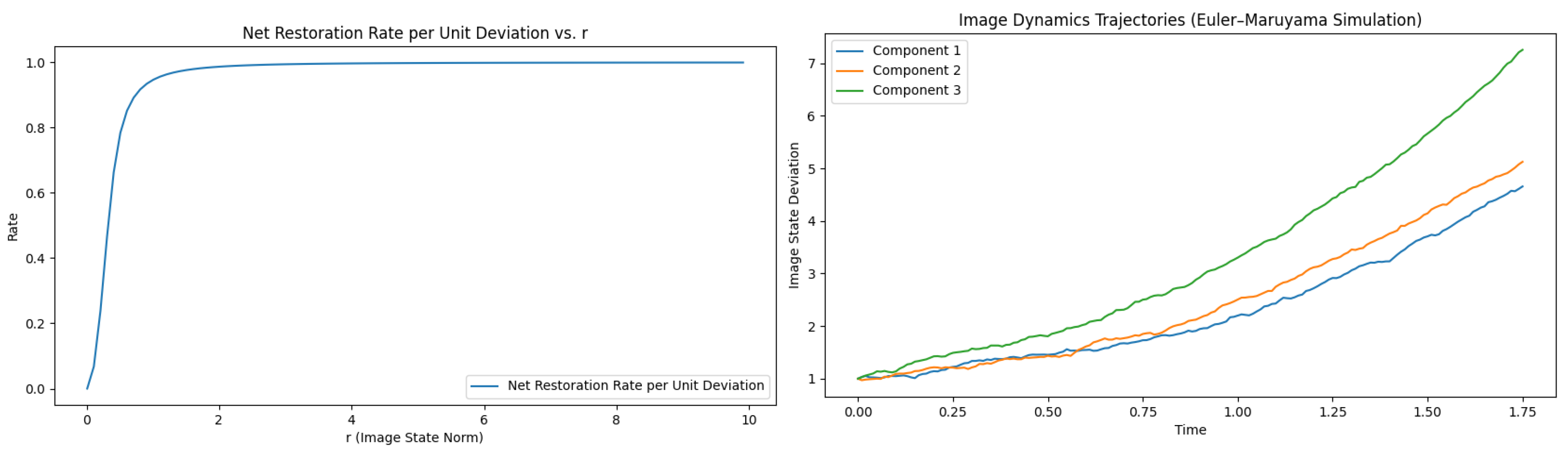 Mathematics 13 03137 g002 Mathematics 13 03137 g002
