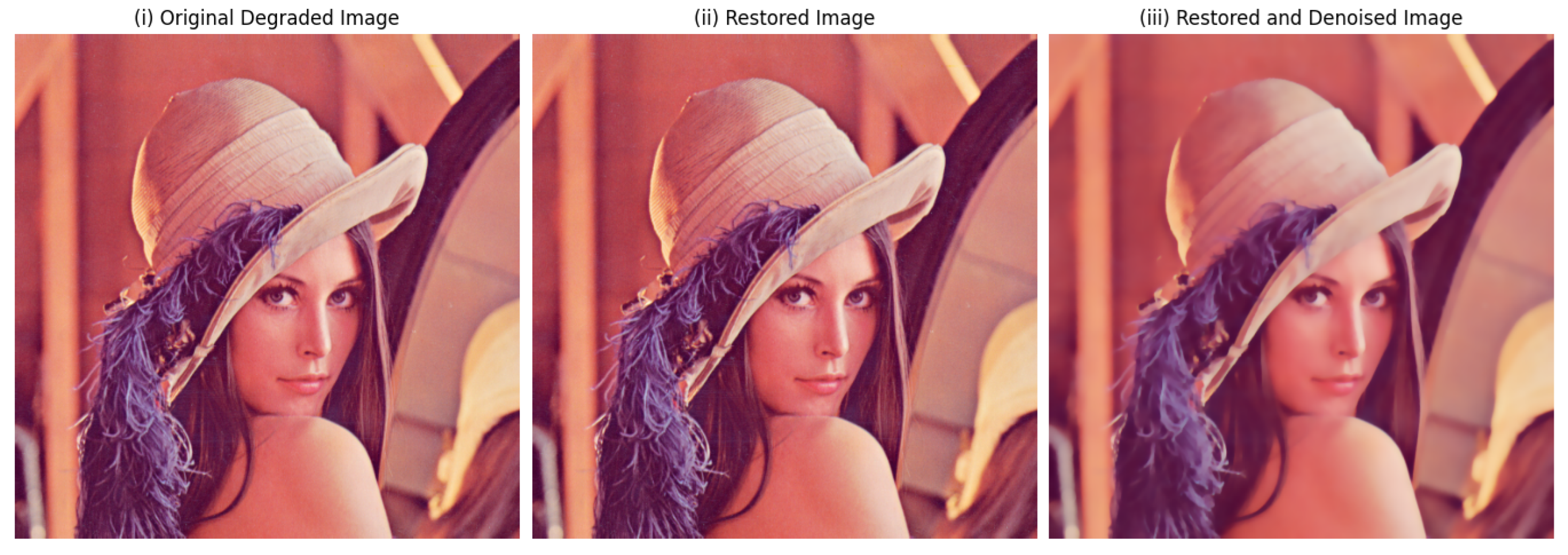 Mathematics 13 03137 g005 Mathematics 13 03137 g005