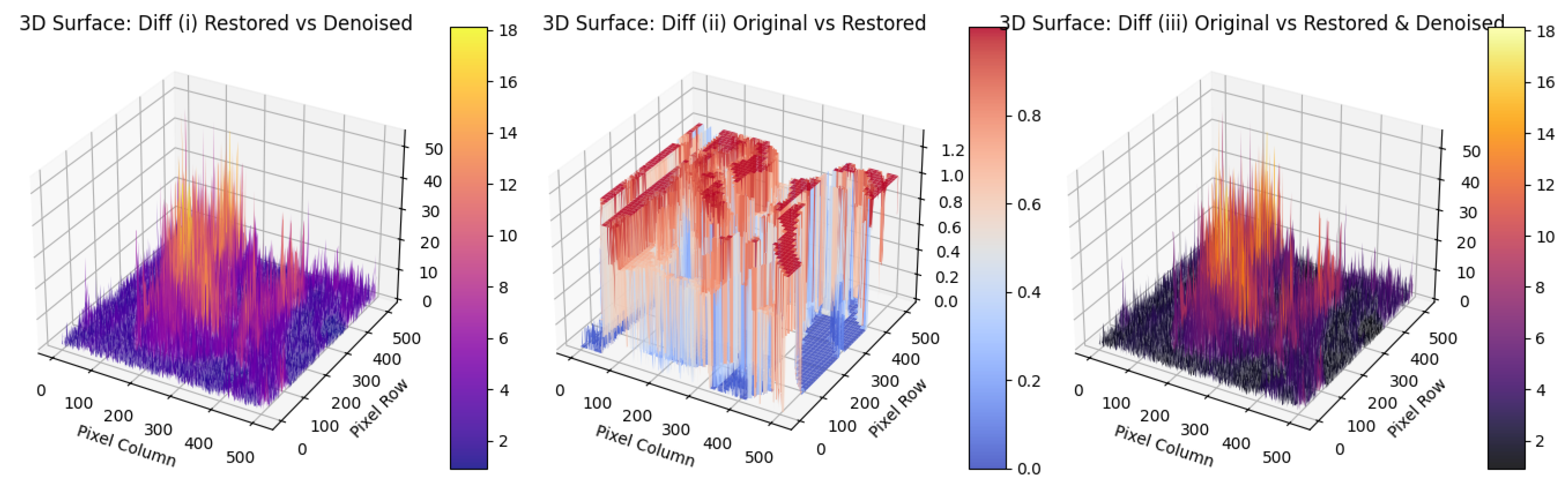 Mathematics 13 03137 g007 Mathematics 13 03137 g007