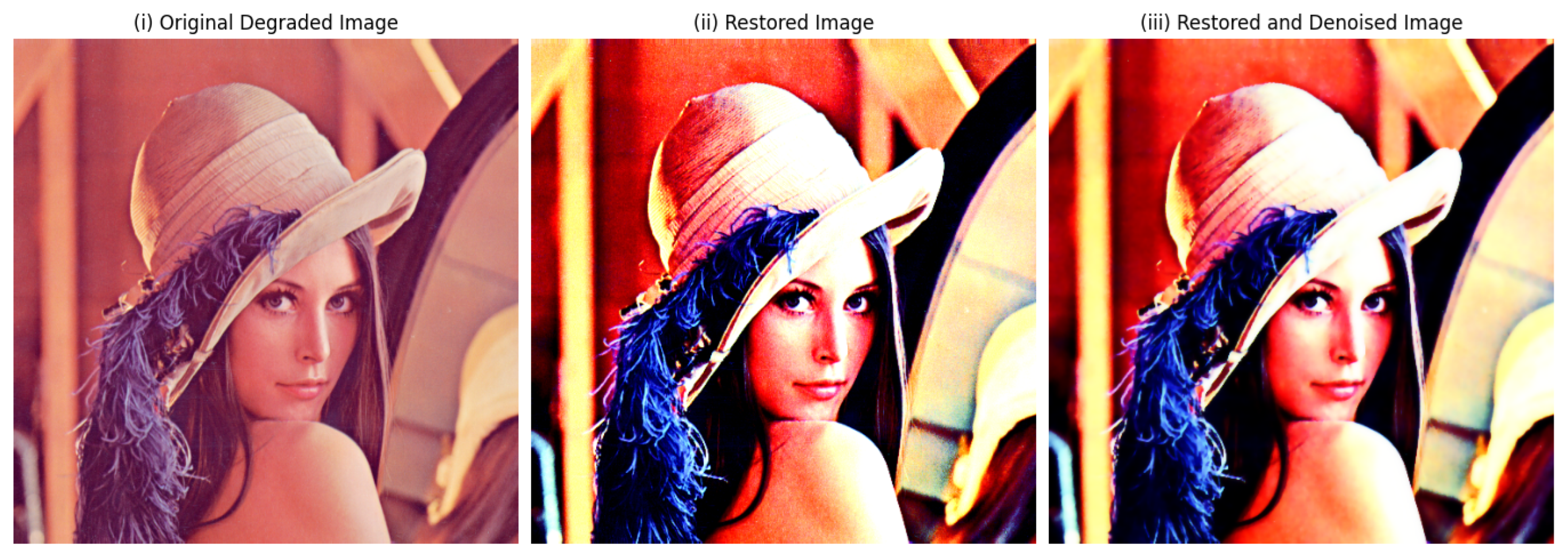 Mathematics 13 03137 g008 Mathematics 13 03137 g008