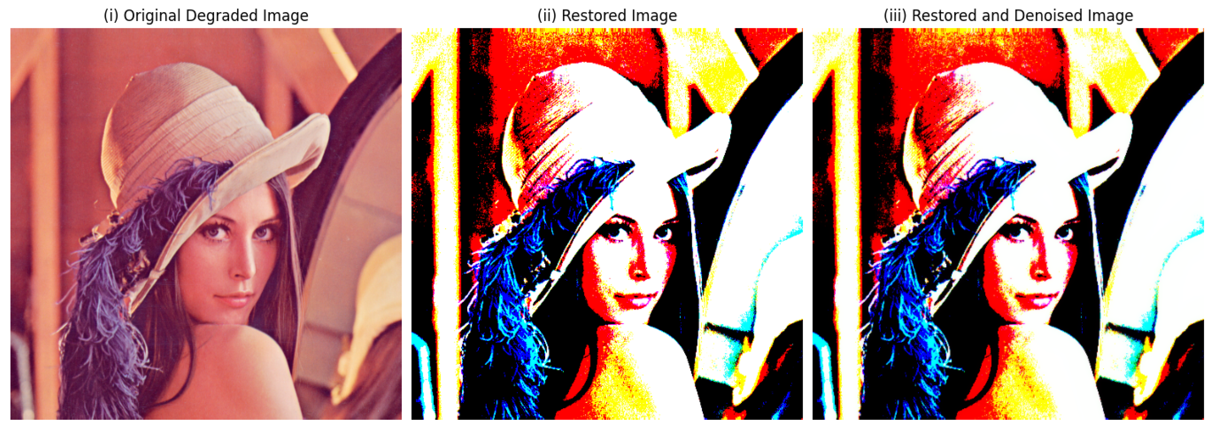 Mathematics 13 03137 g009 Mathematics 13 03137 g009