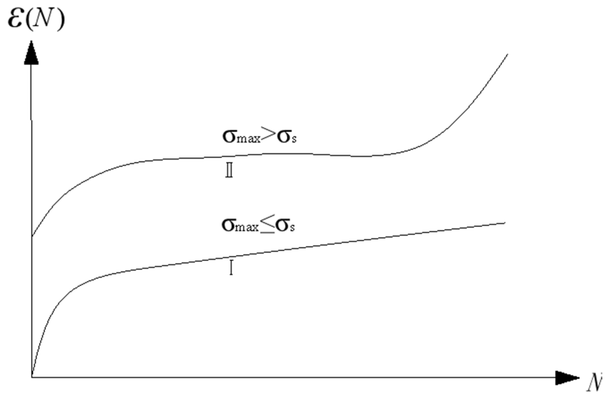 Mathematics 13 03138 g003