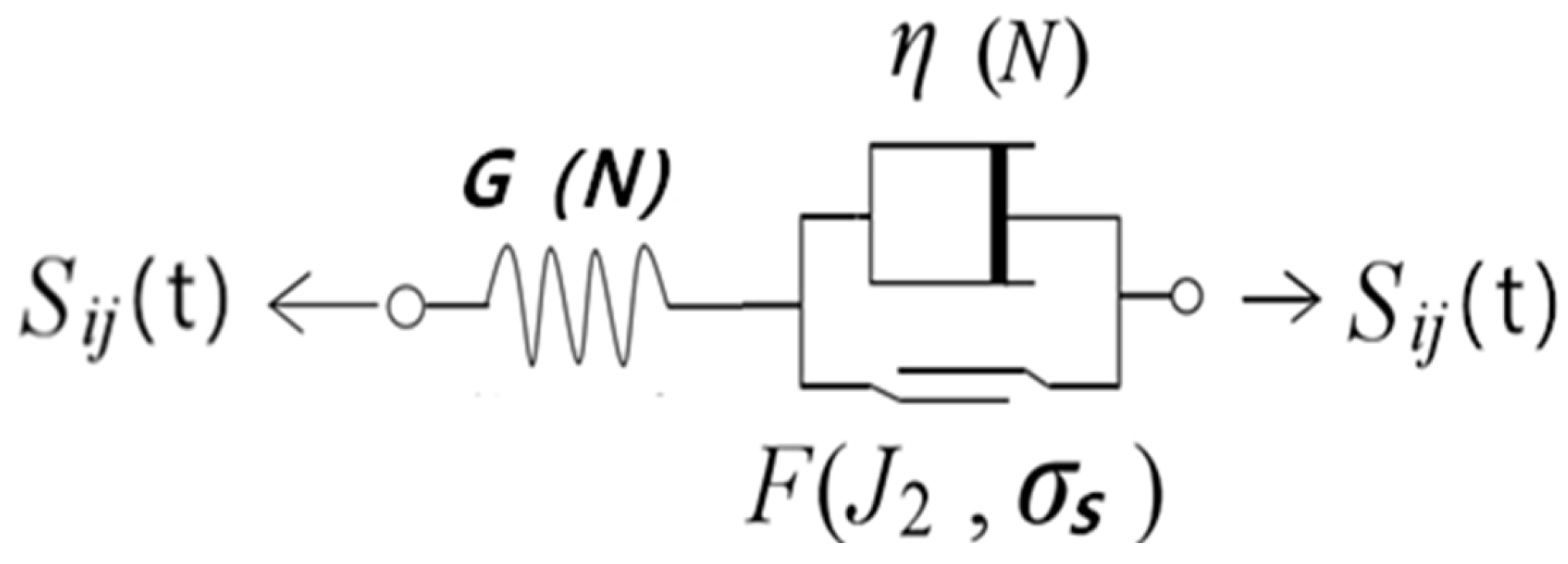 Mathematics 13 03138 g008