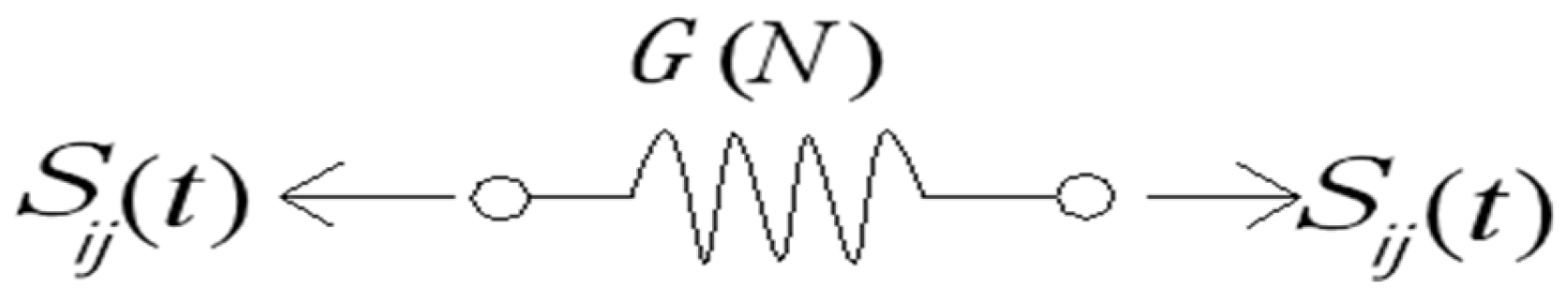 Mathematics 13 03138 g009